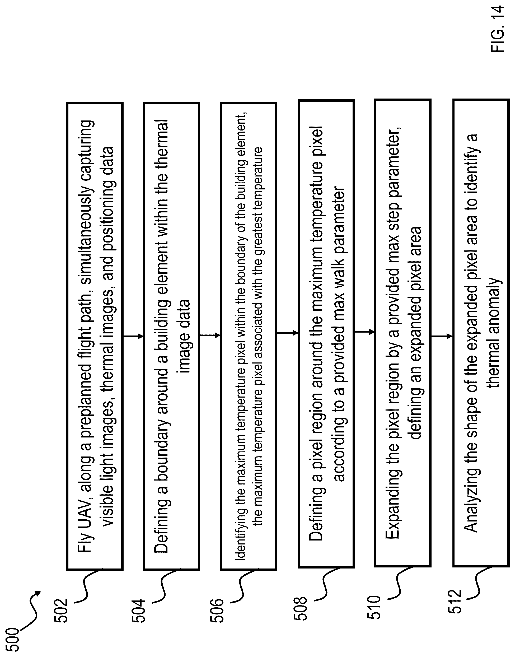 Patent US12322078 Figure 16 – Method and system for detection and localization of thermal defects