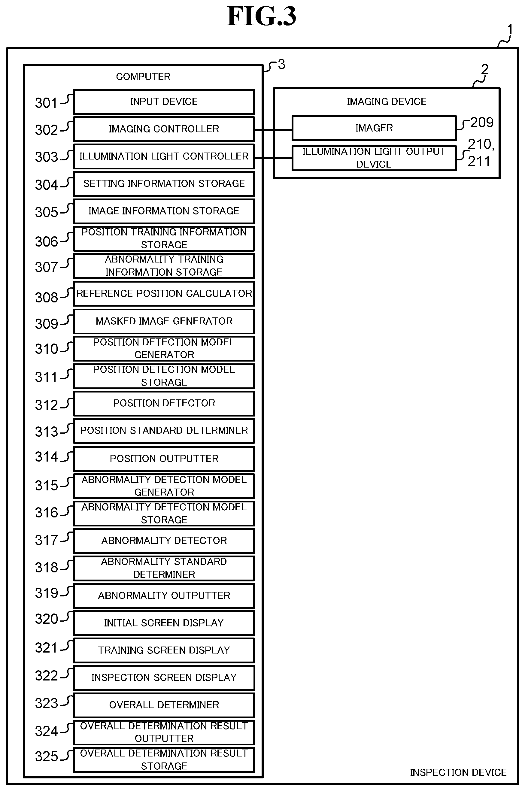 Patent US12322079 Figure 4 – Inspection device, inspection method, and recording medium for inspecting an inspection target with machine learning