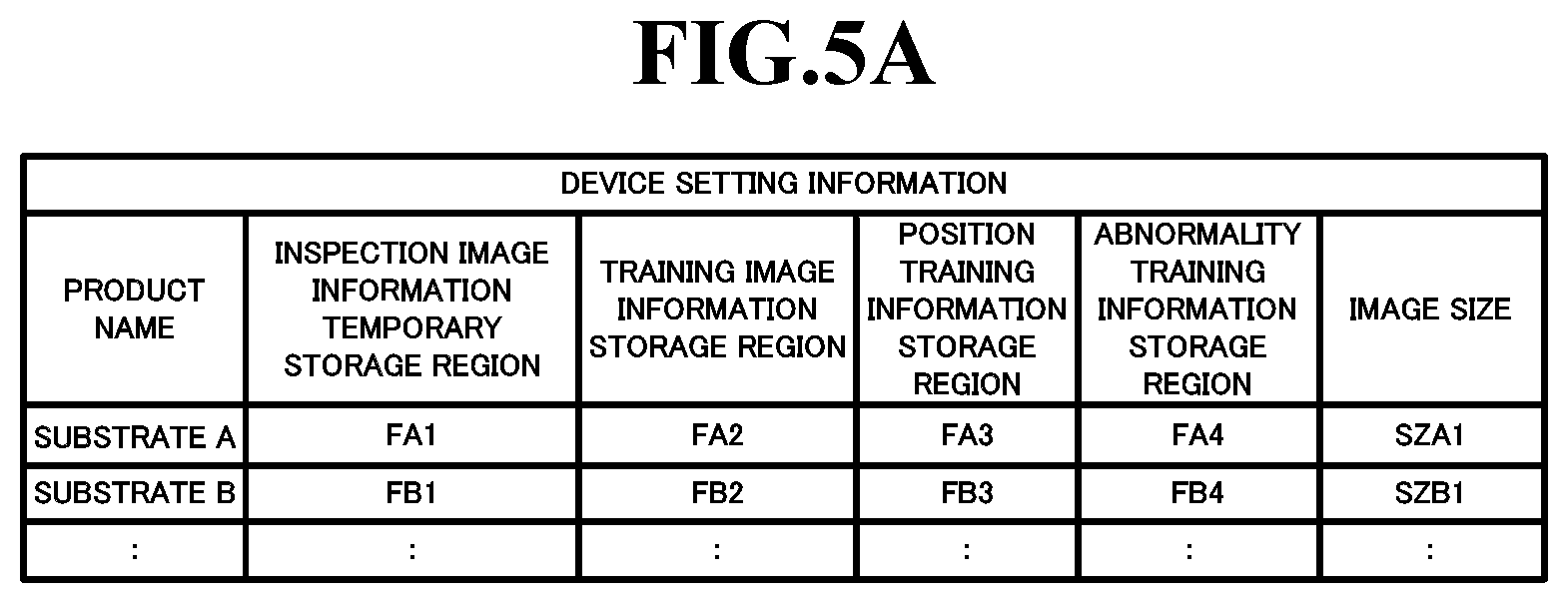 Patent US12322079 Figure 6 – Inspection device, inspection method, and recording medium for inspecting an inspection target with machine learning