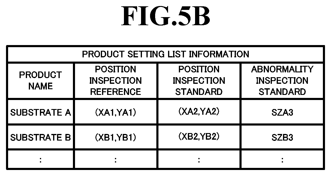 Patent US12322079 Figure 7 – Inspection device, inspection method, and recording medium for inspecting an inspection target with machine learning