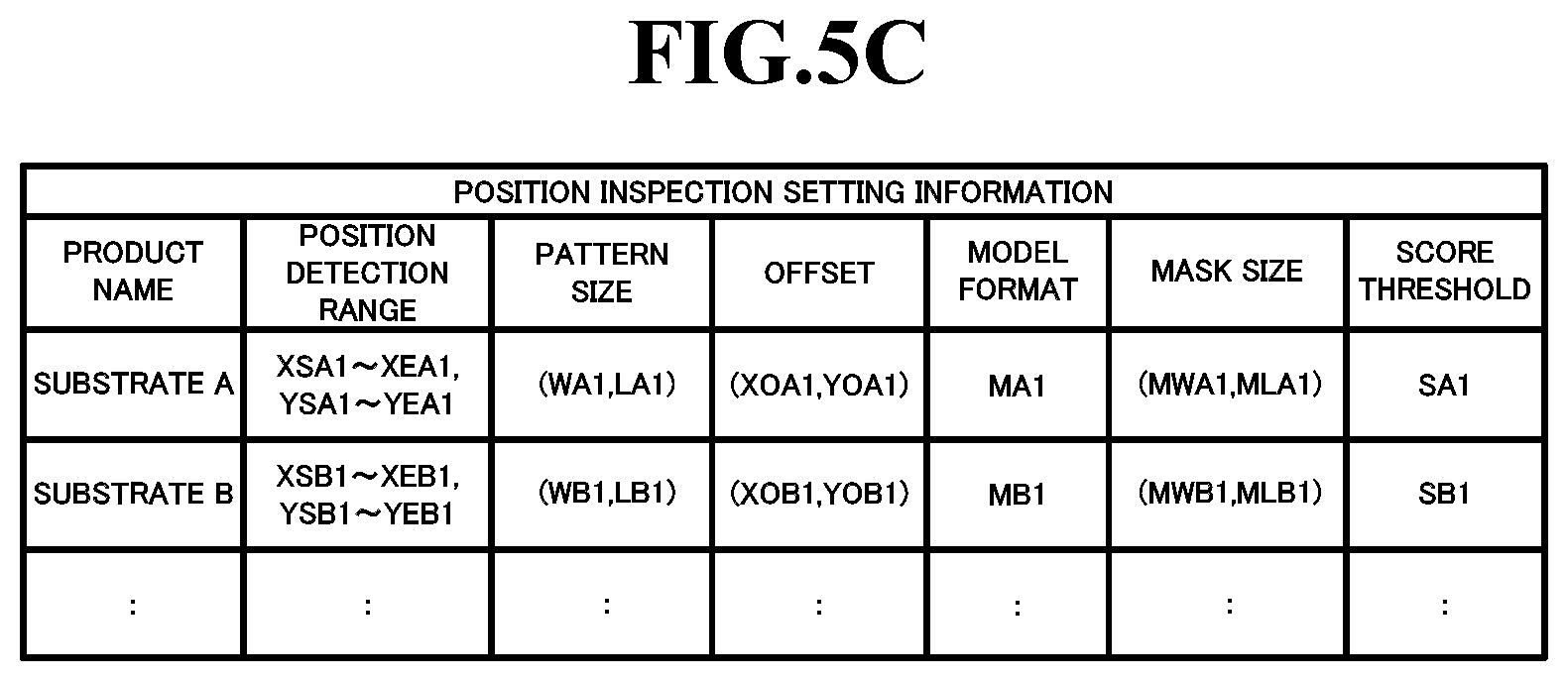 Patent US12322079 Figure 8 – Inspection device, inspection method, and recording medium for inspecting an inspection target with machine learning