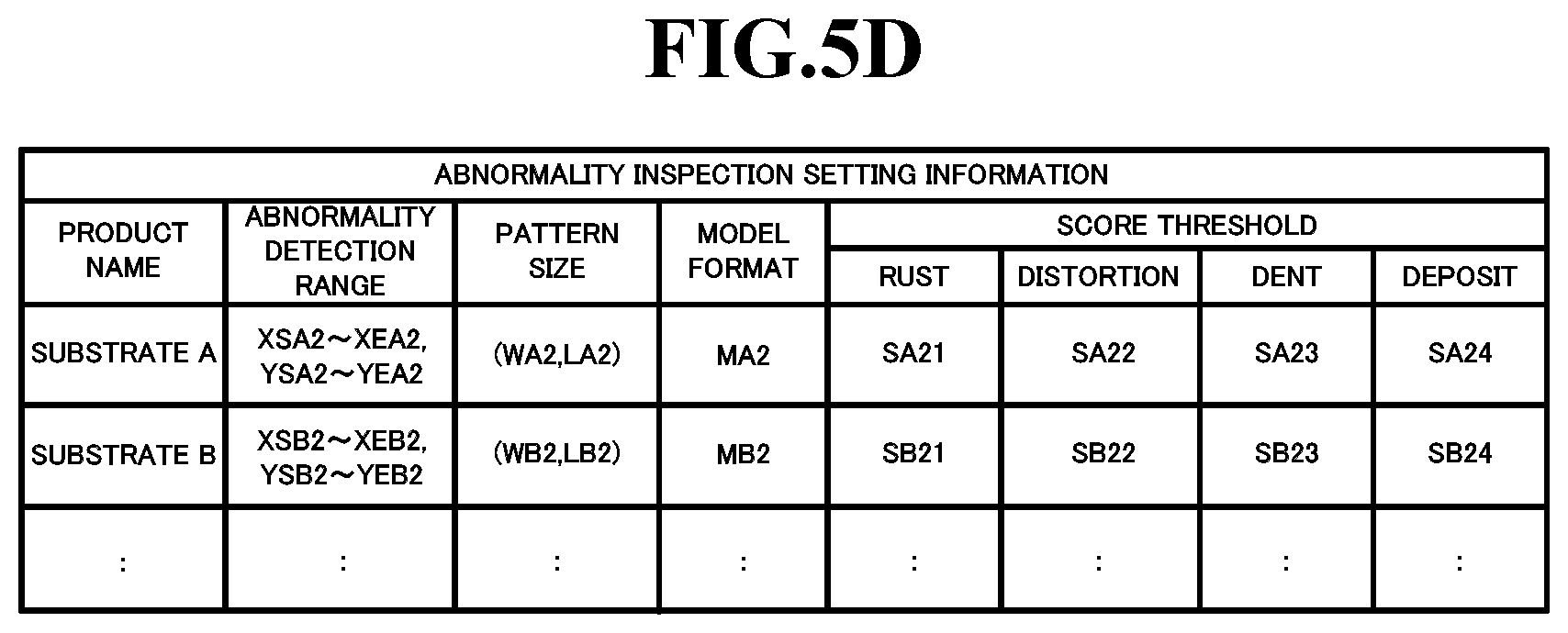 Patent US12322079 Figure 9 – Inspection device, inspection method, and recording medium for inspecting an inspection target with machine learning