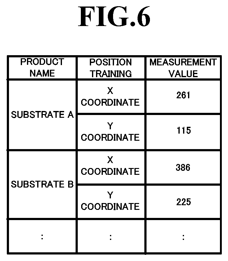 Patent US12322079 Figure 10 – Inspection device, inspection method, and recording medium for inspecting an inspection target with machine learning