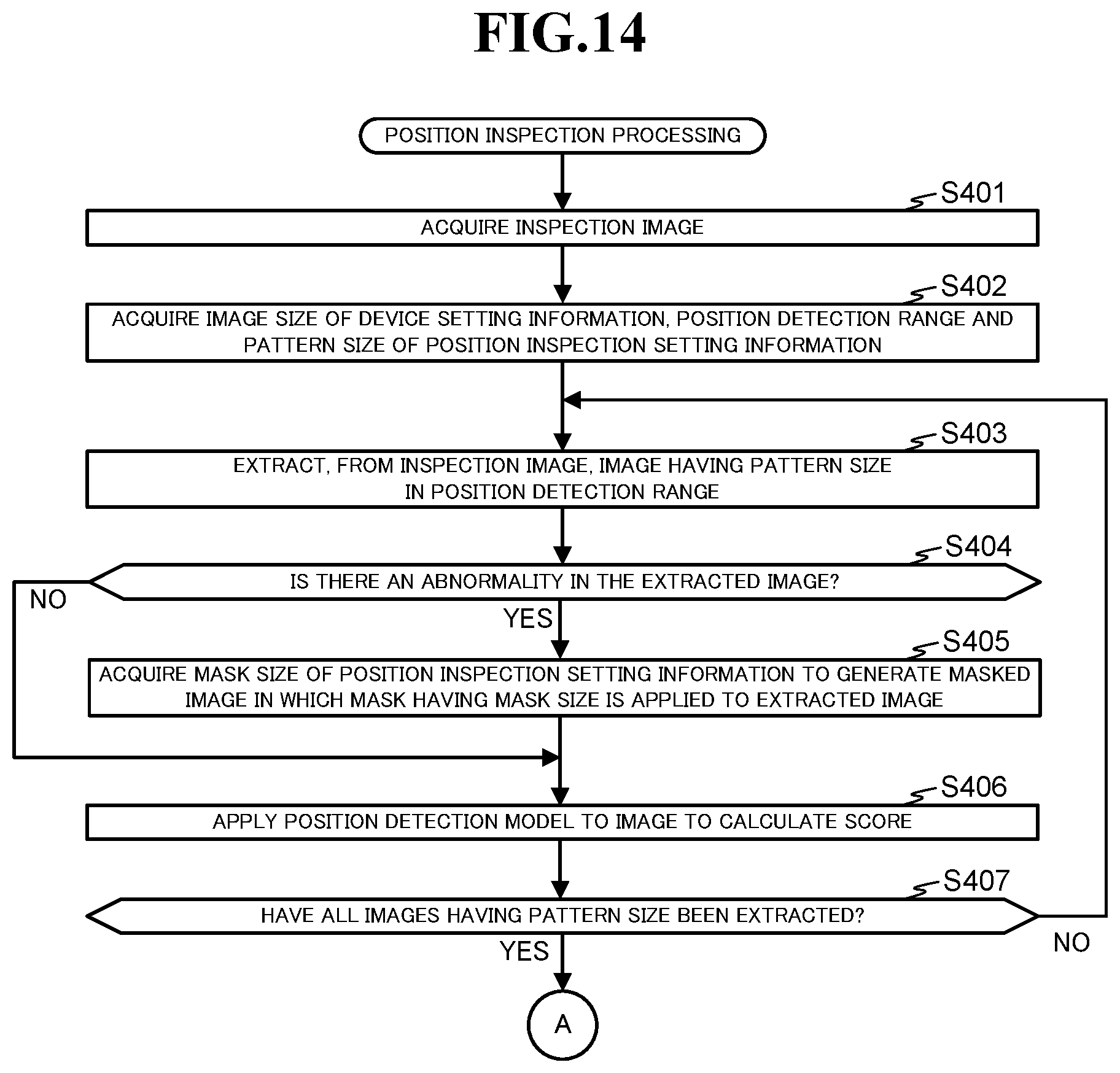 Patent US12322079 Figure 18 – Inspection device, inspection method, and recording medium for inspecting an inspection target with machine learning