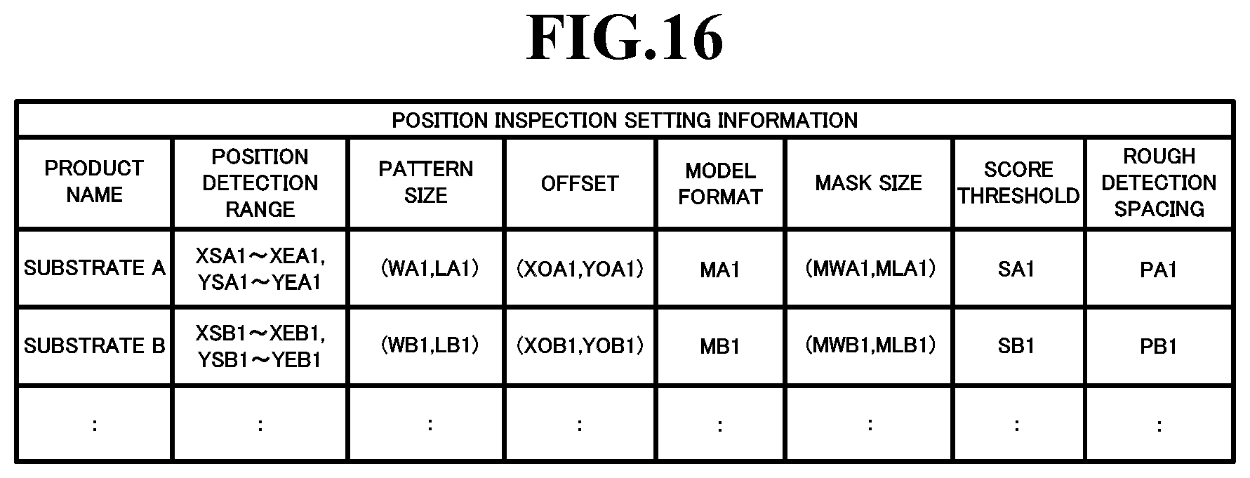 Patent US12322079 Figure 20 – Inspection device, inspection method, and recording medium for inspecting an inspection target with machine learning