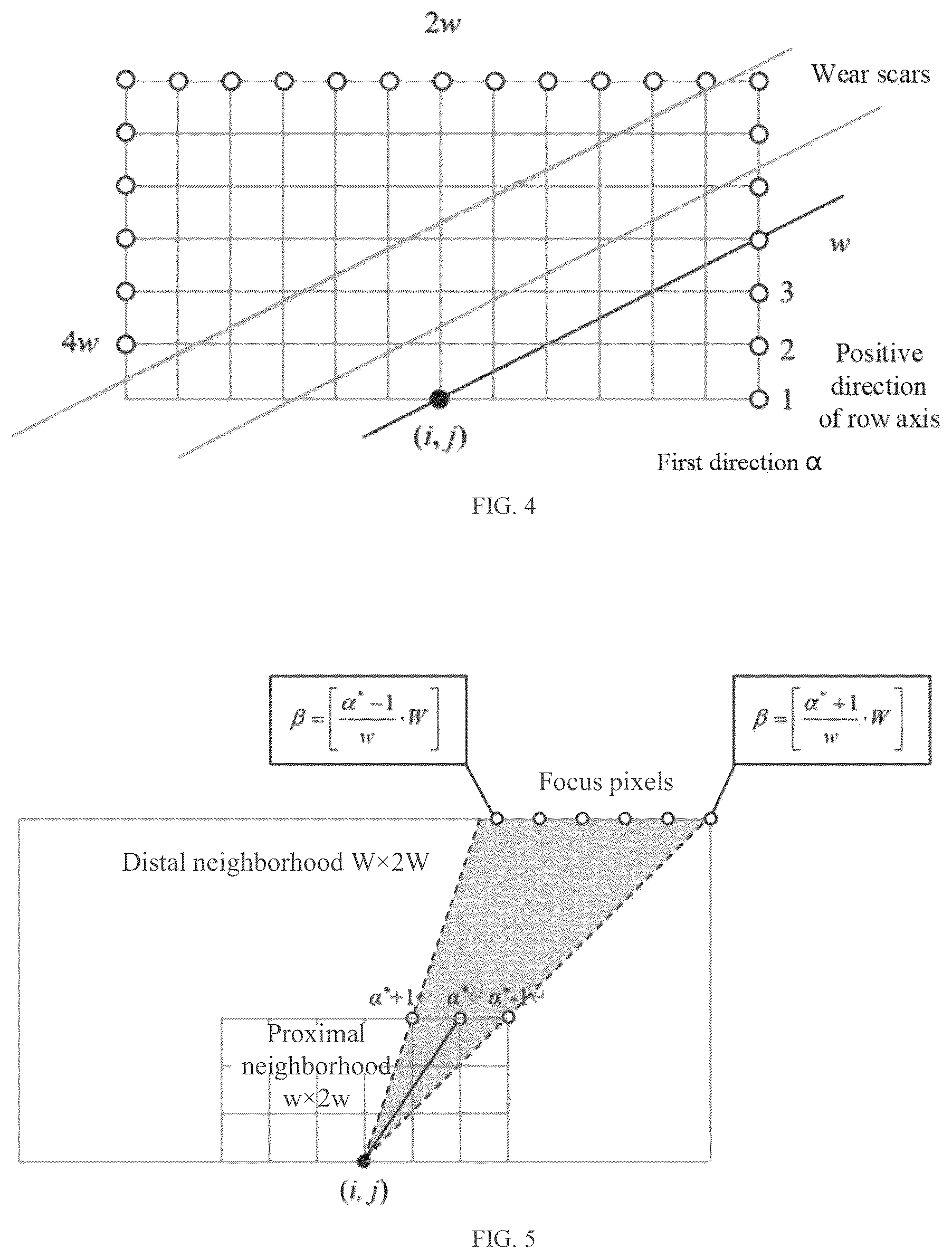 Patent US12322080 Figure 2 – Dual-neighborhood wear angle automatic detection method