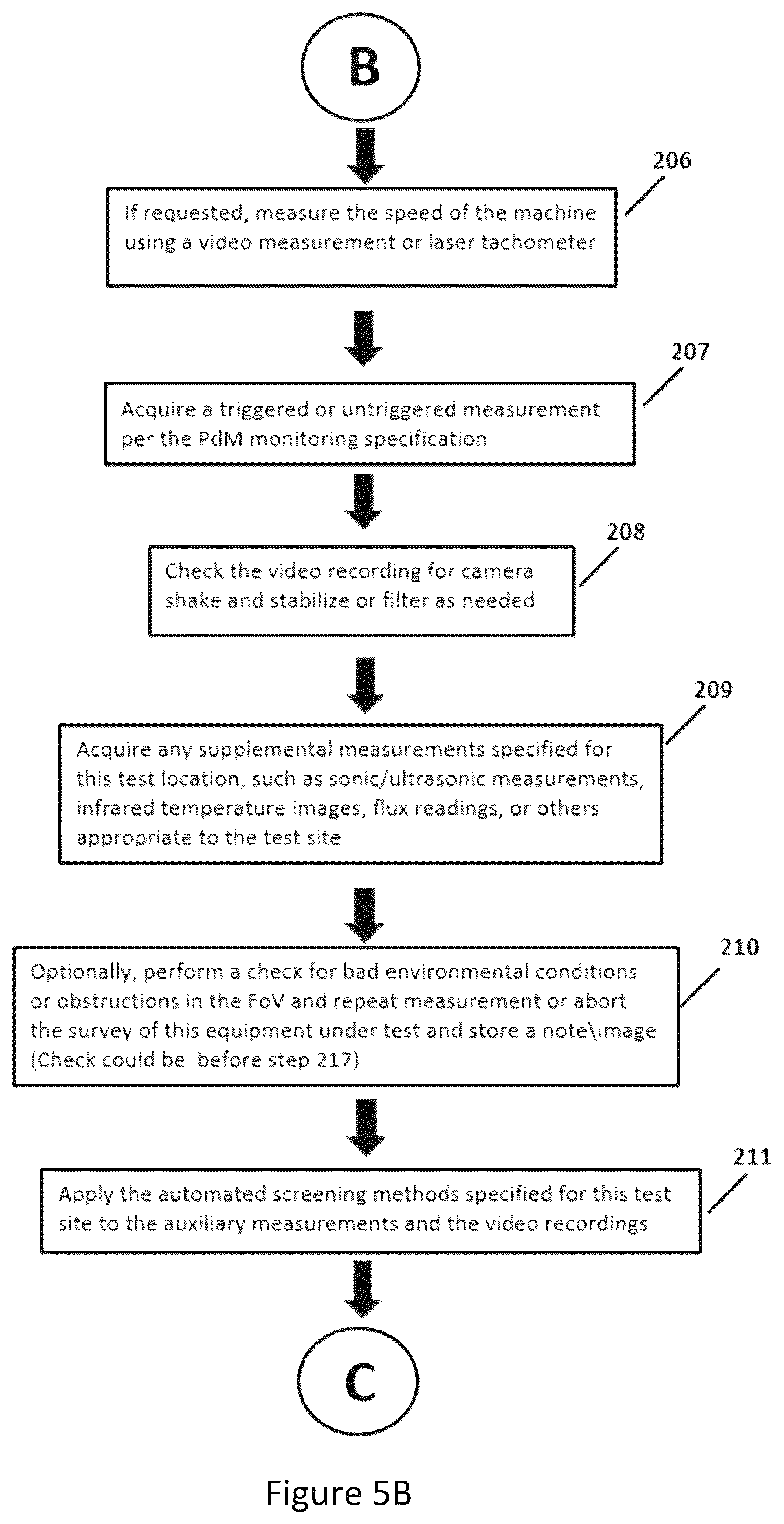 Patent US12322083 Figure 6 – Repetitive video monitoring of industrial equipment by mobile data acquisition units