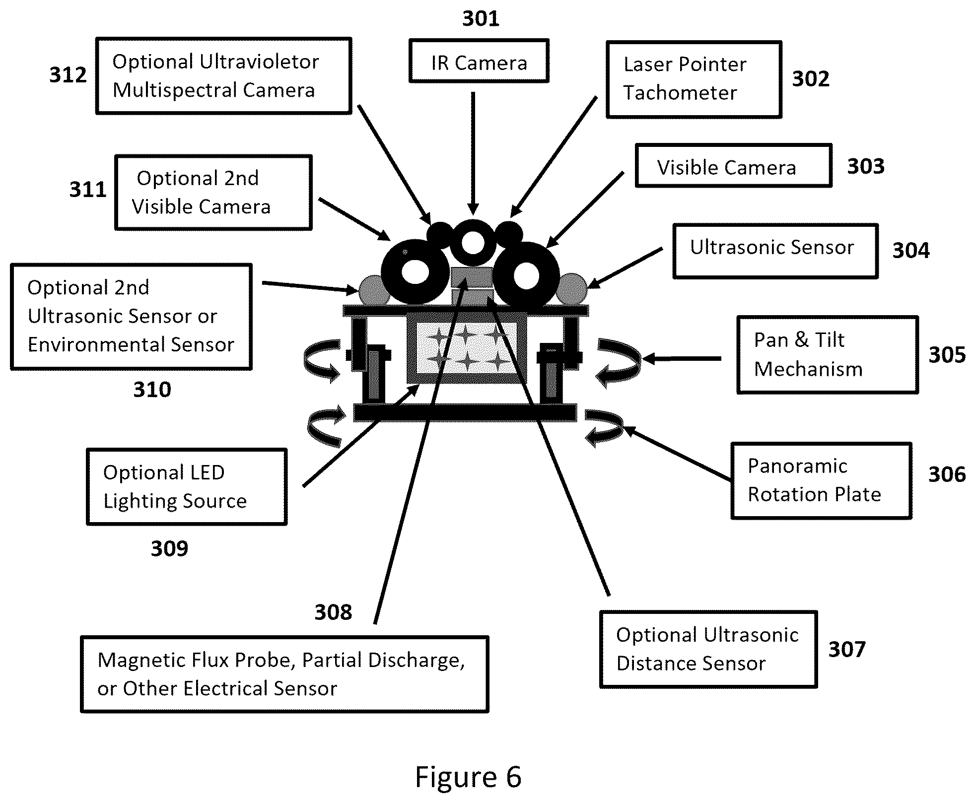 Patent US12322083 Figure 8 – Repetitive video monitoring of industrial equipment by mobile data acquisition units