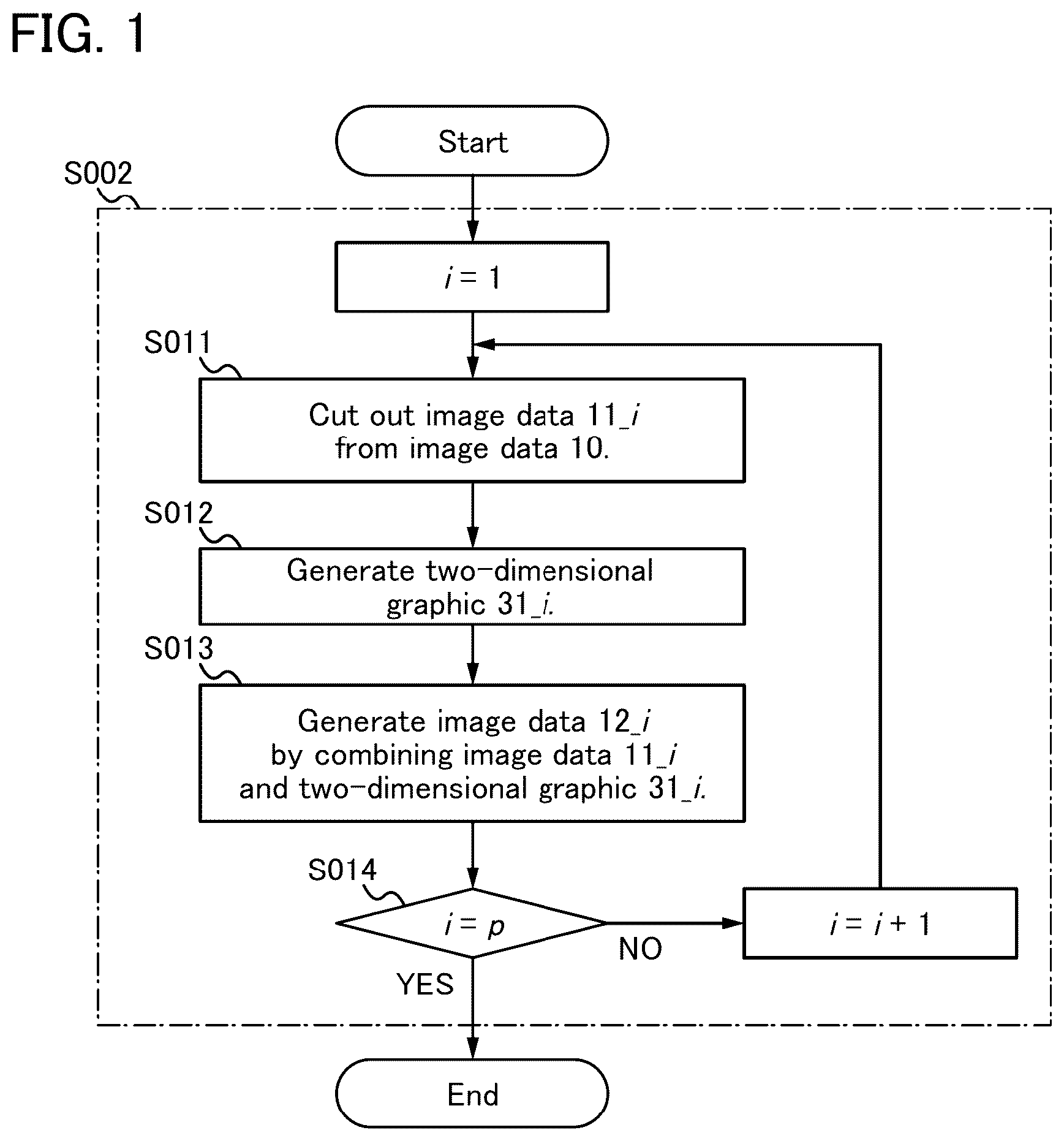 Patent US12322084 — Learning data generation device and defect identification system — Figure 1