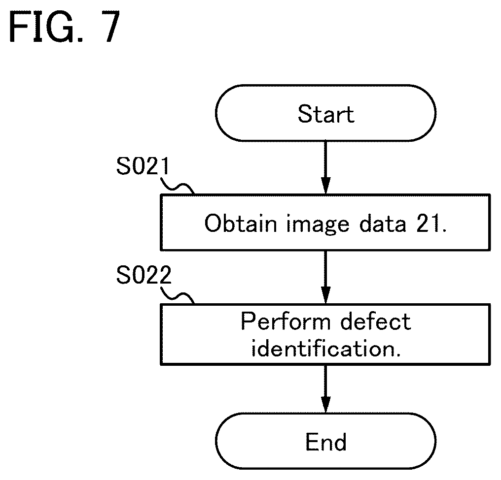 Patent US12322084 Figure 7 – Learning data generation device and defect identification system