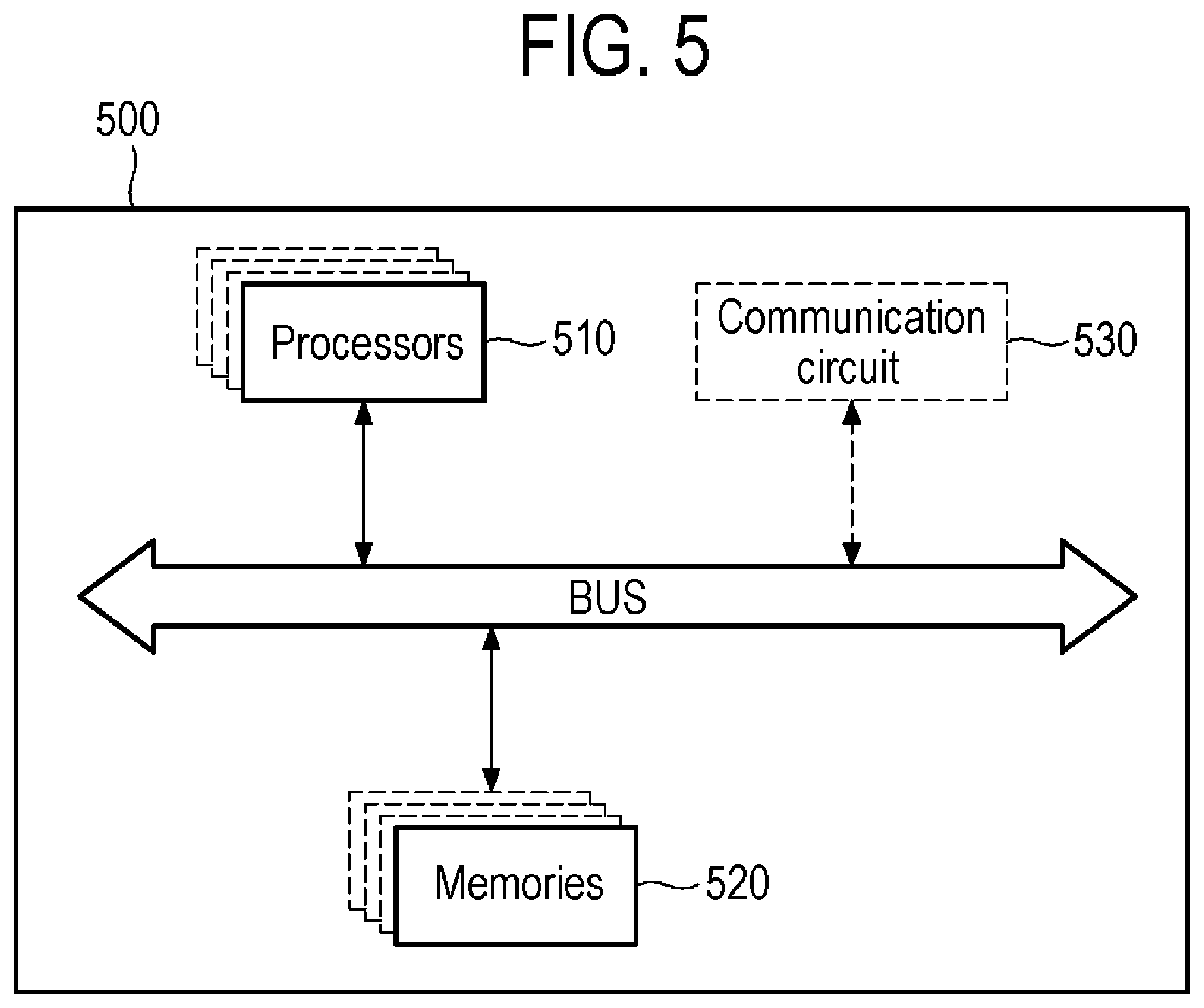 Patent US12322086 Figure 5 – Apparatus, method and recording medium for inspecting coating state of object coated on substrate