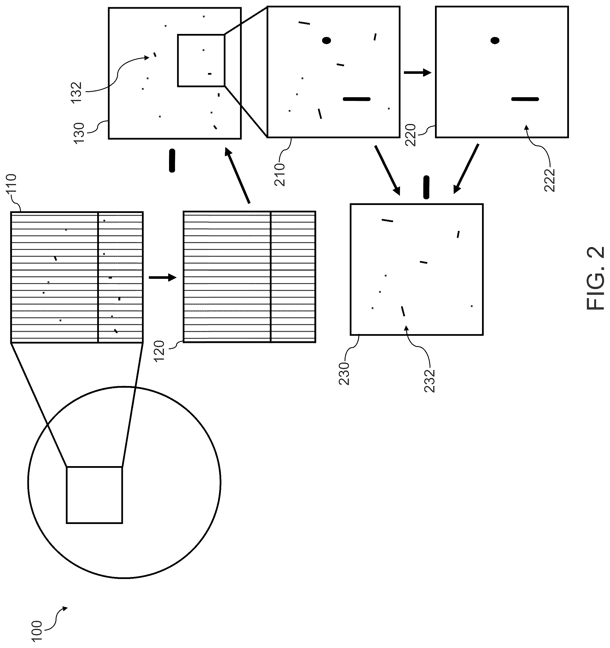 Patent US12322087 Figure 2 – Multi-scale autoencoders for semiconductor workpiece understanding