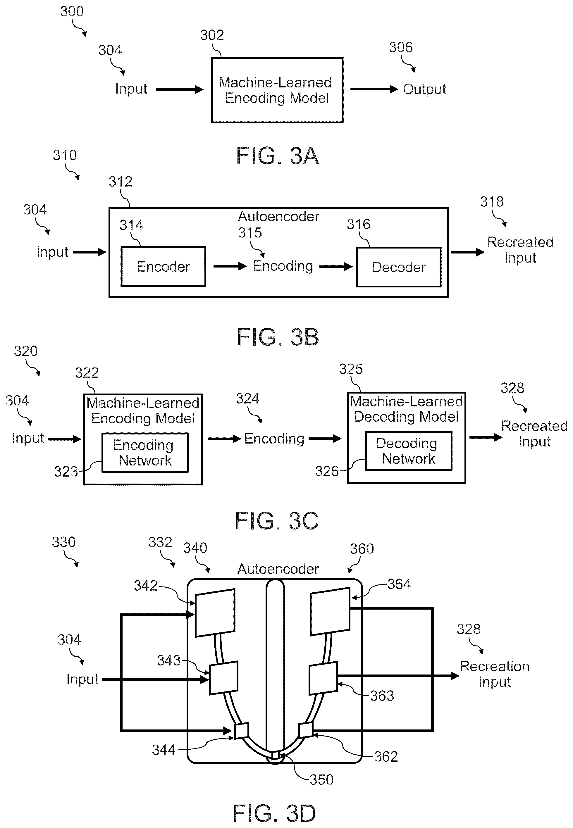 Patent US12322087 Figure 3 – Multi-scale autoencoders for semiconductor workpiece understanding