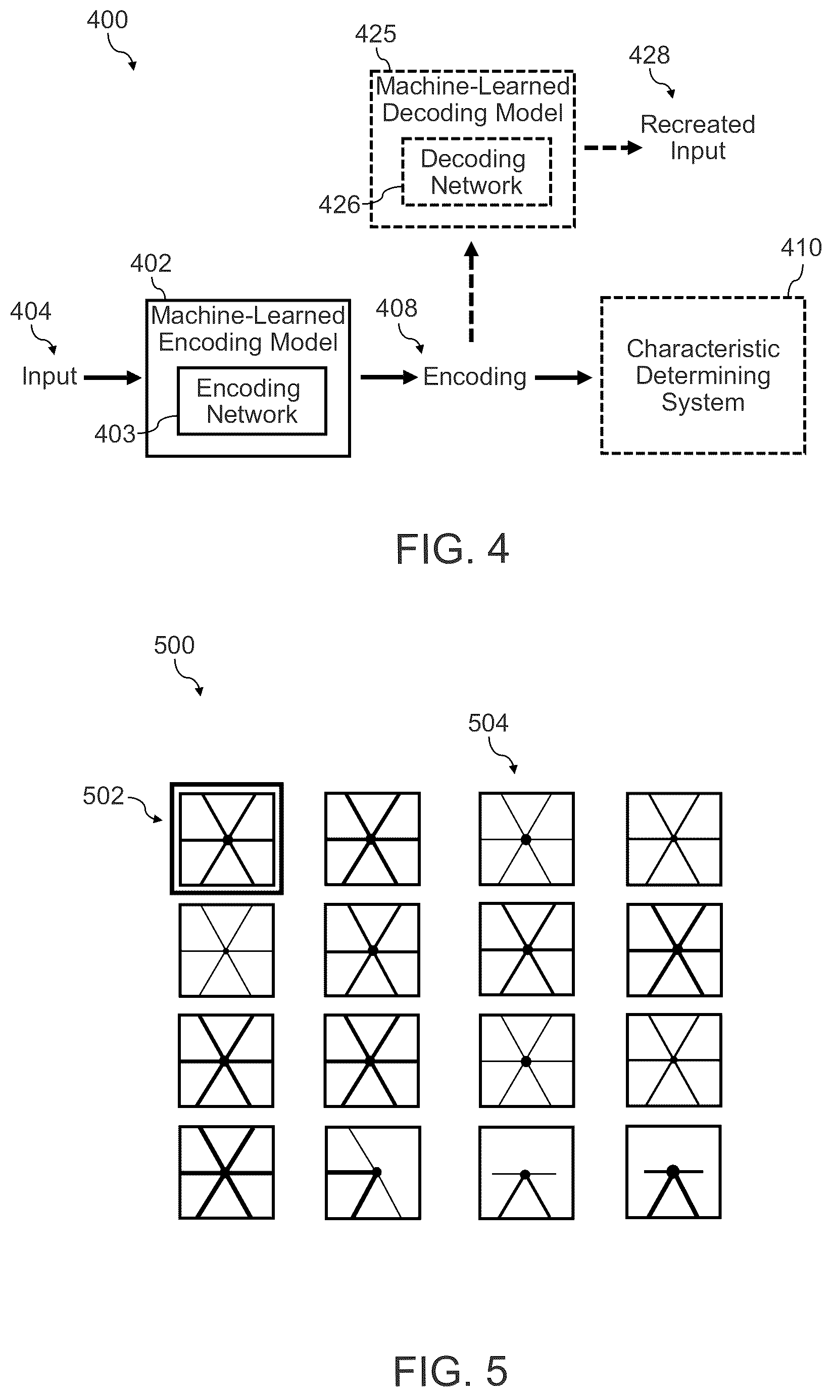 Patent US12322087 Figure 4 – Multi-scale autoencoders for semiconductor workpiece understanding