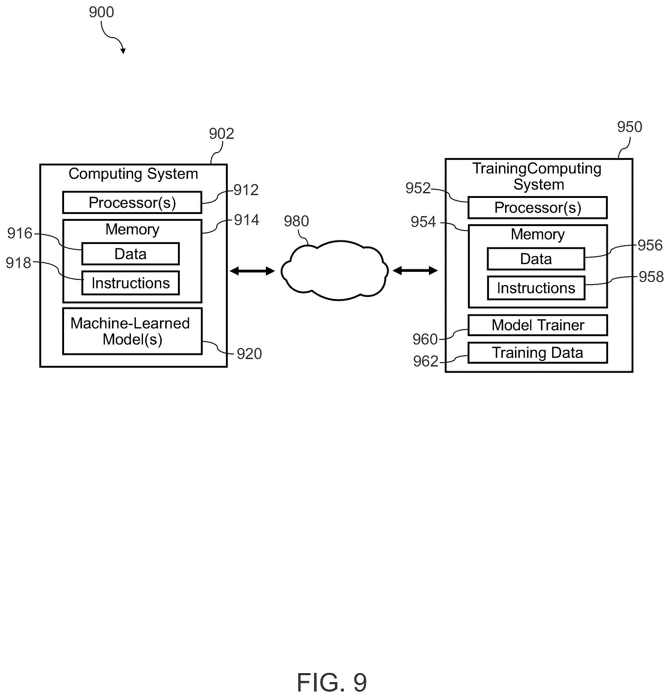 Patent US12322087 Figure 9 – Multi-scale autoencoders for semiconductor workpiece understanding
