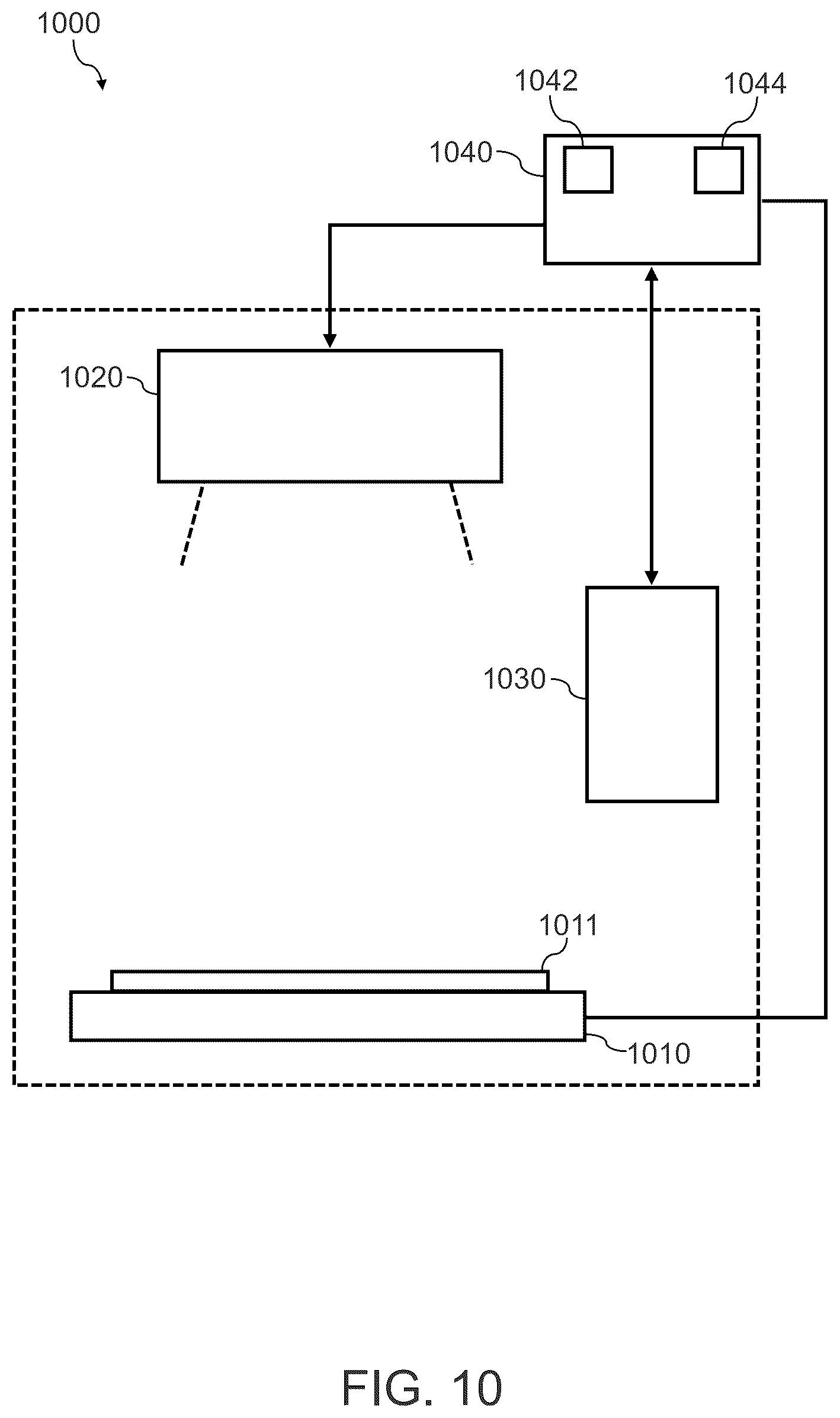 Patent US12322087 Figure 10 – Multi-scale autoencoders for semiconductor workpiece understanding