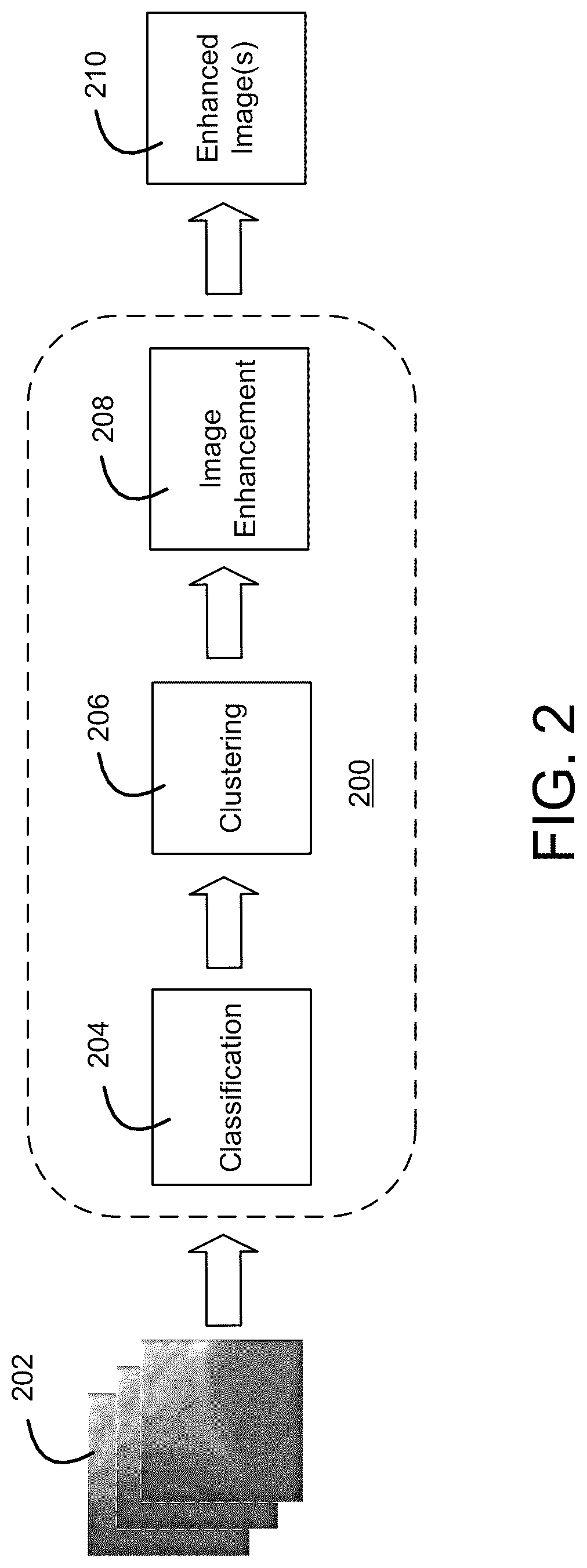 Patent US12322088 Figure 2 – Detecting and enhancing objects in medical images