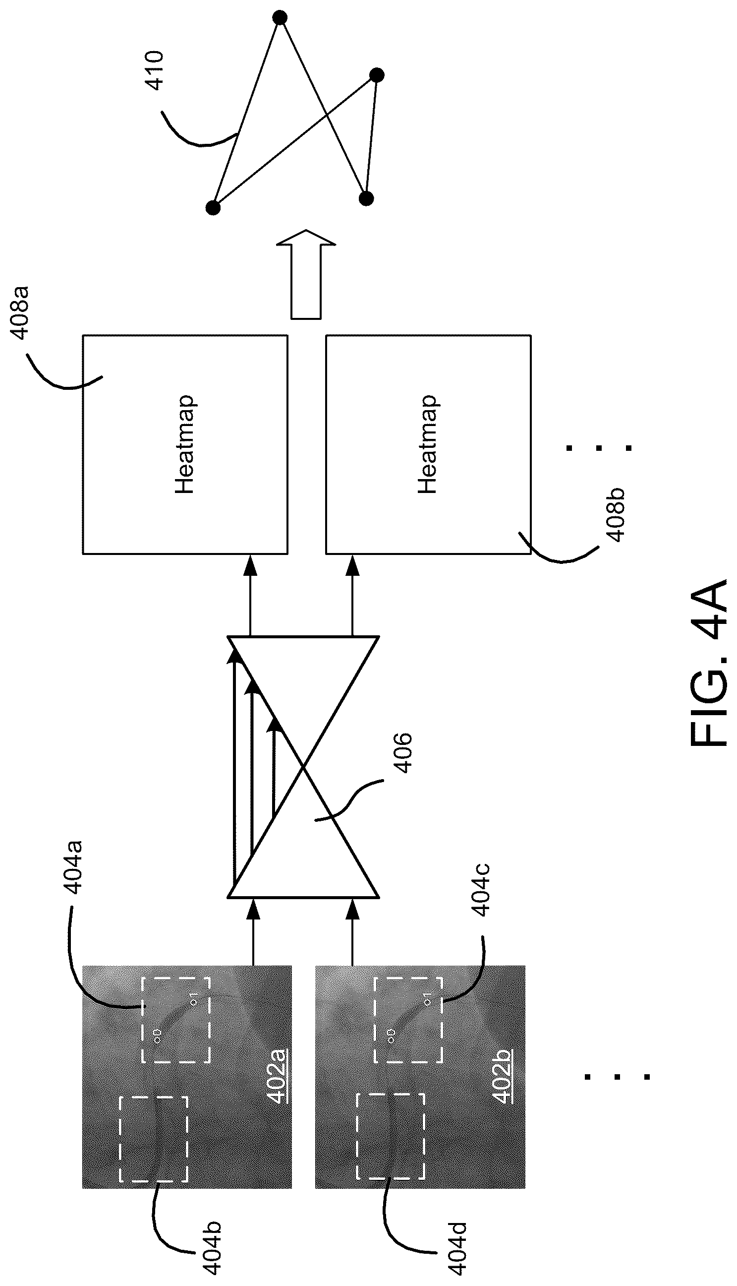 Patent US12322088 Figure 4 – Detecting and enhancing objects in medical images