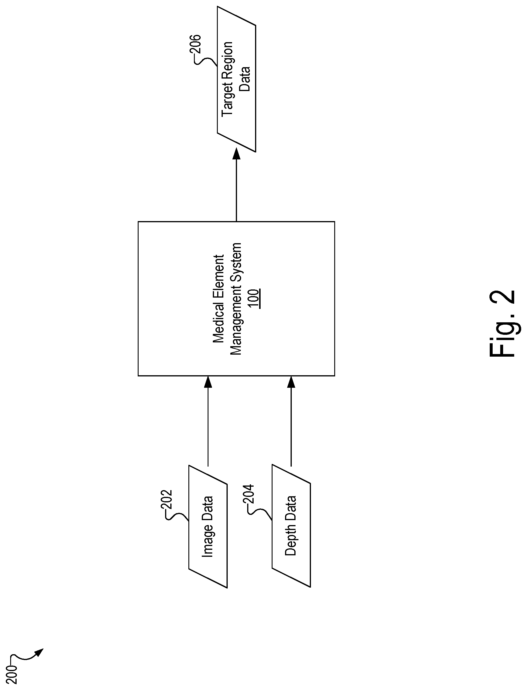 Patent US12322089 Figure 2 – Physical medical element sizing systems and methods