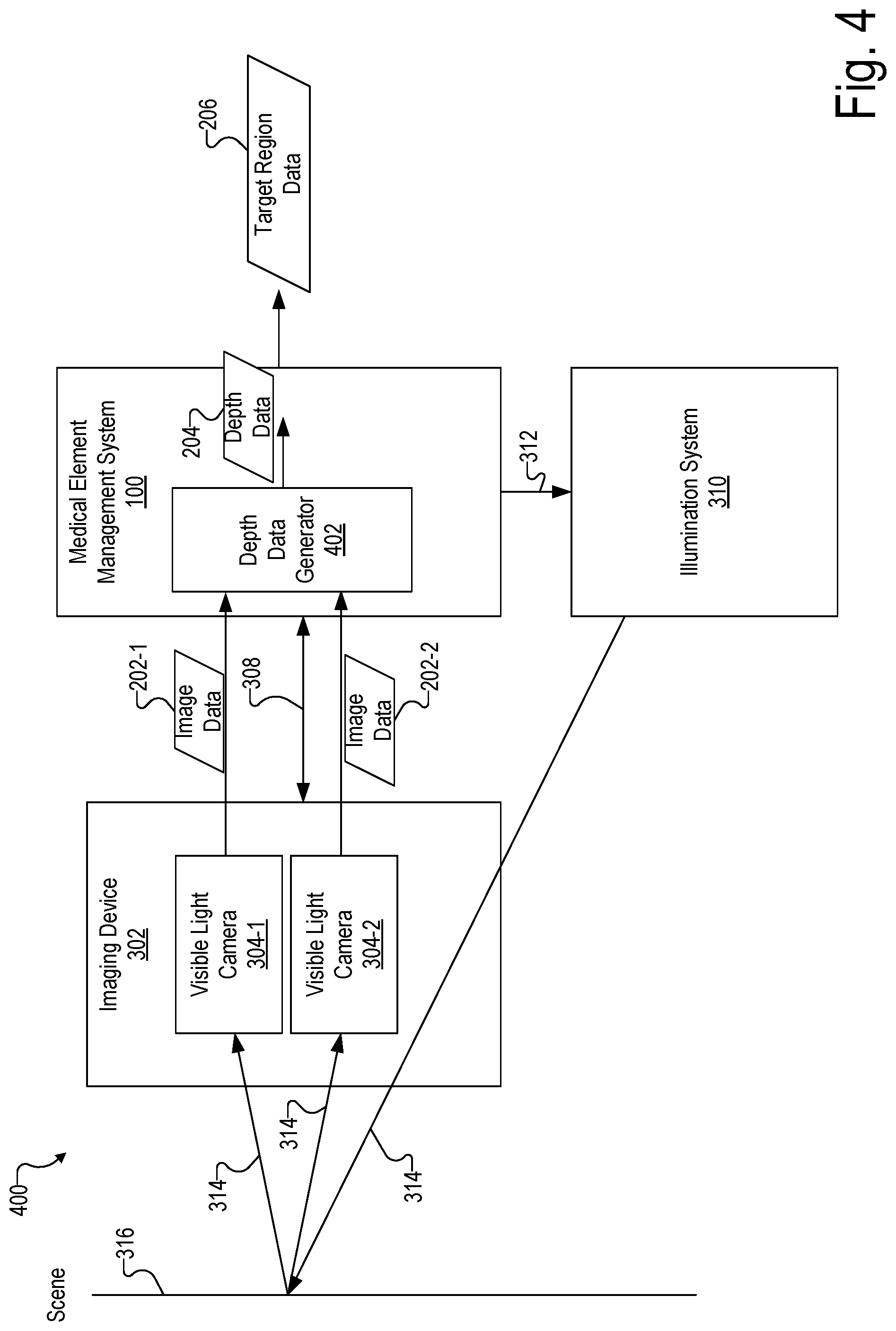 Patent US12322089 Figure 4 – Physical medical element sizing systems and methods