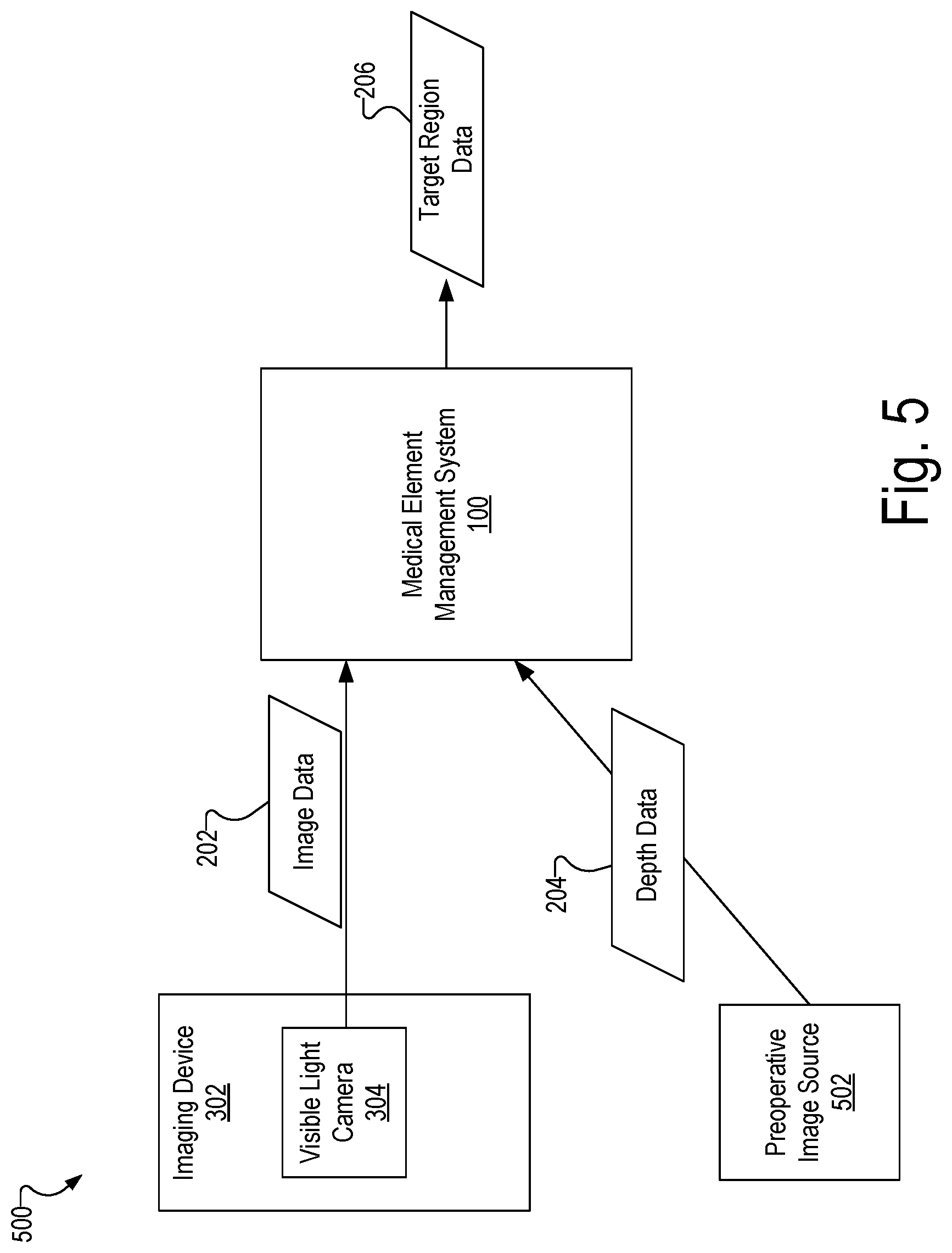 Patent US12322089 Figure 5 – Physical medical element sizing systems and methods