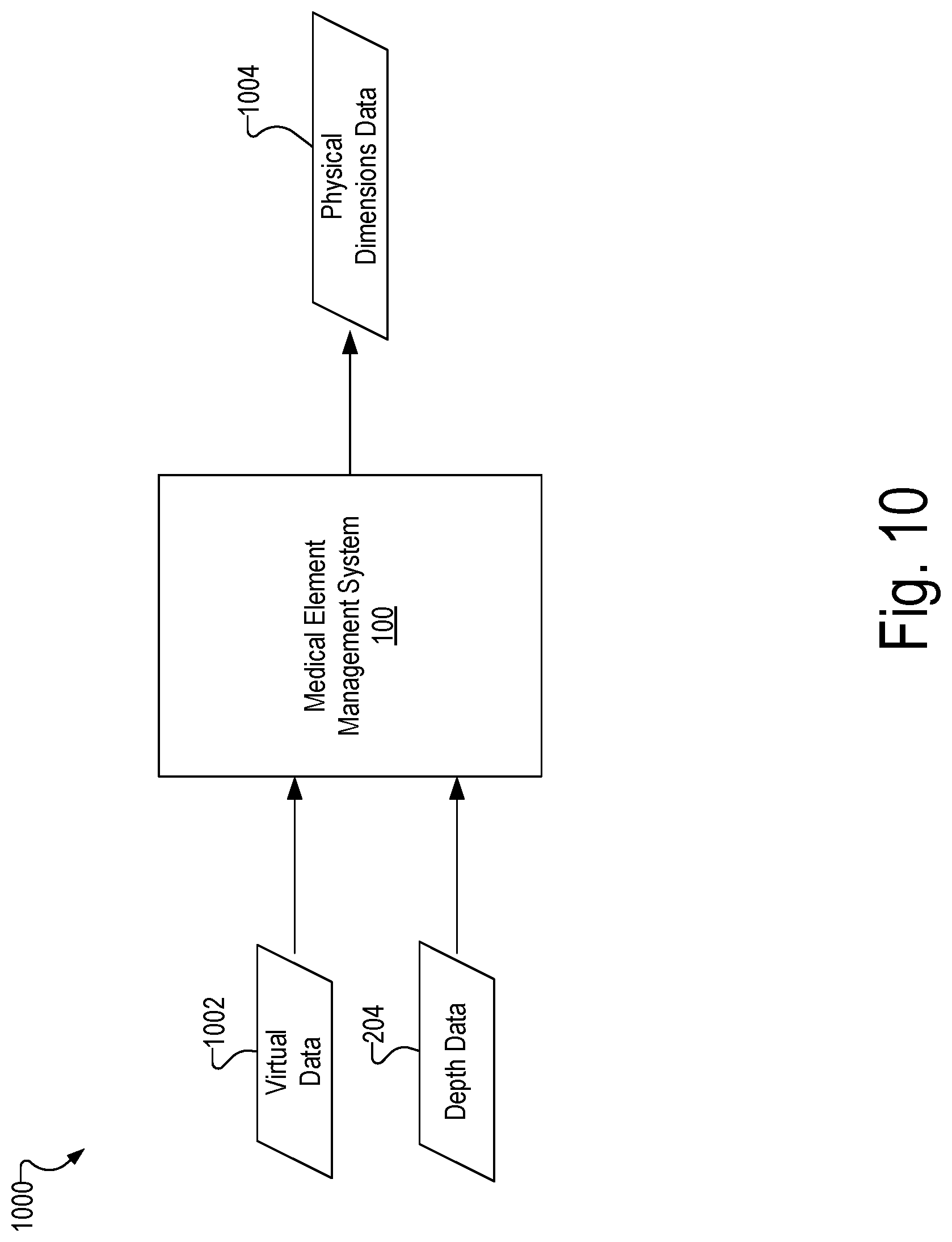 Patent US12322089 Figure 10 – Physical medical element sizing systems and methods