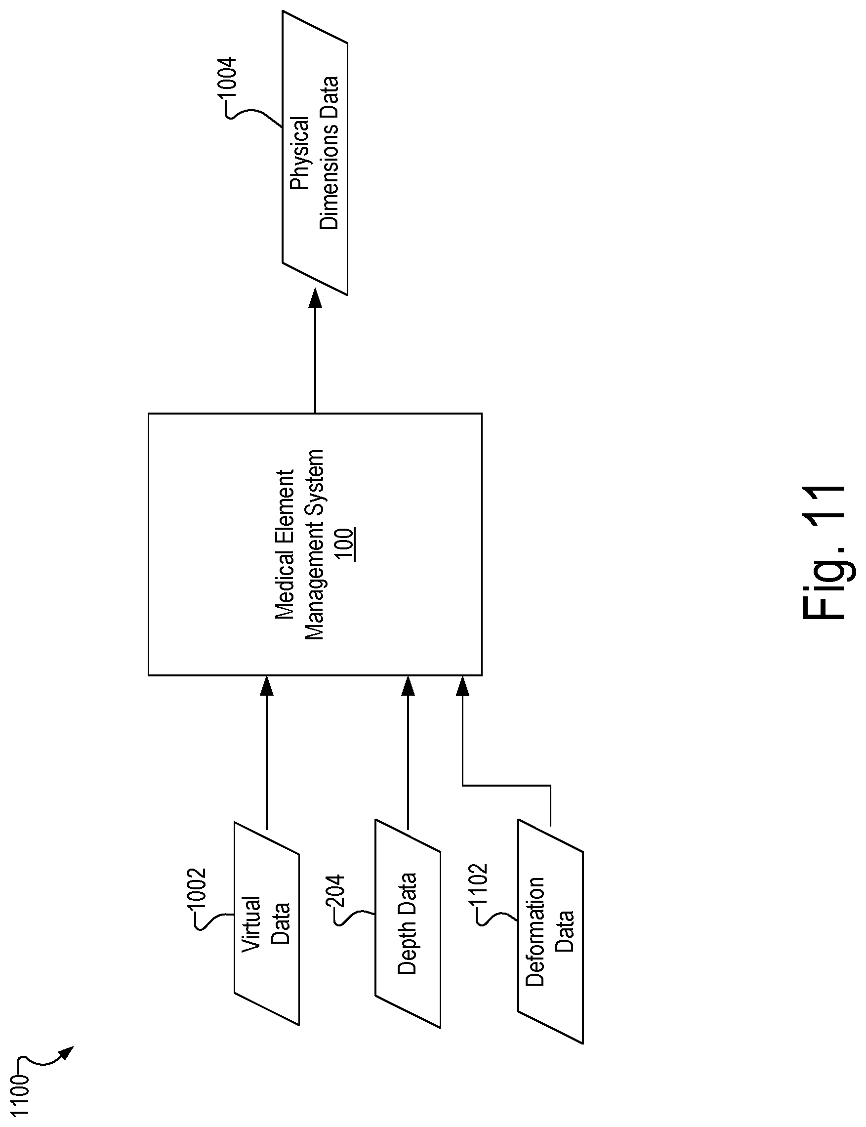 Patent US12322089 Figure 11 – Physical medical element sizing systems and methods