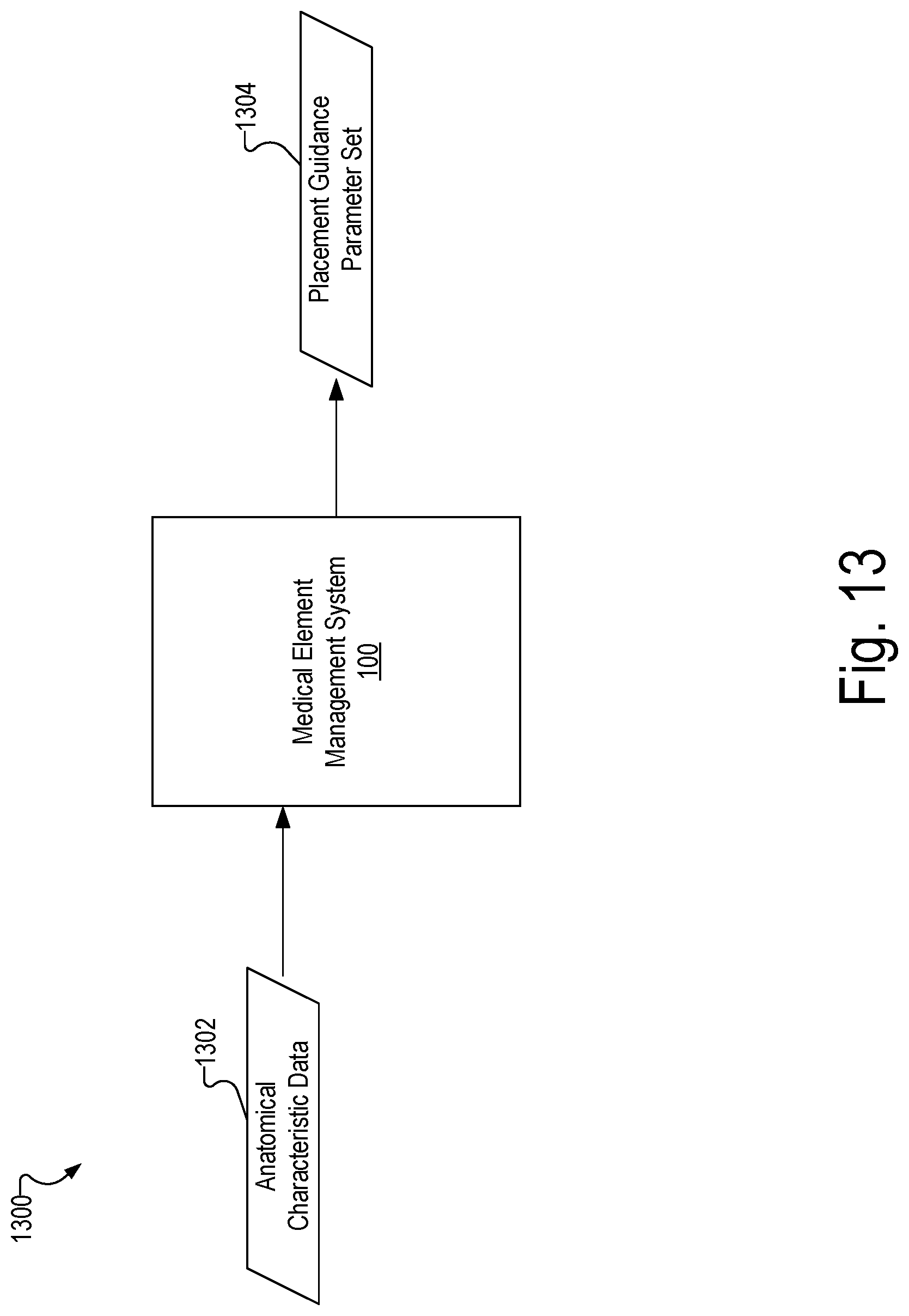 Patent US12322089 Figure 13 – Physical medical element sizing systems and methods