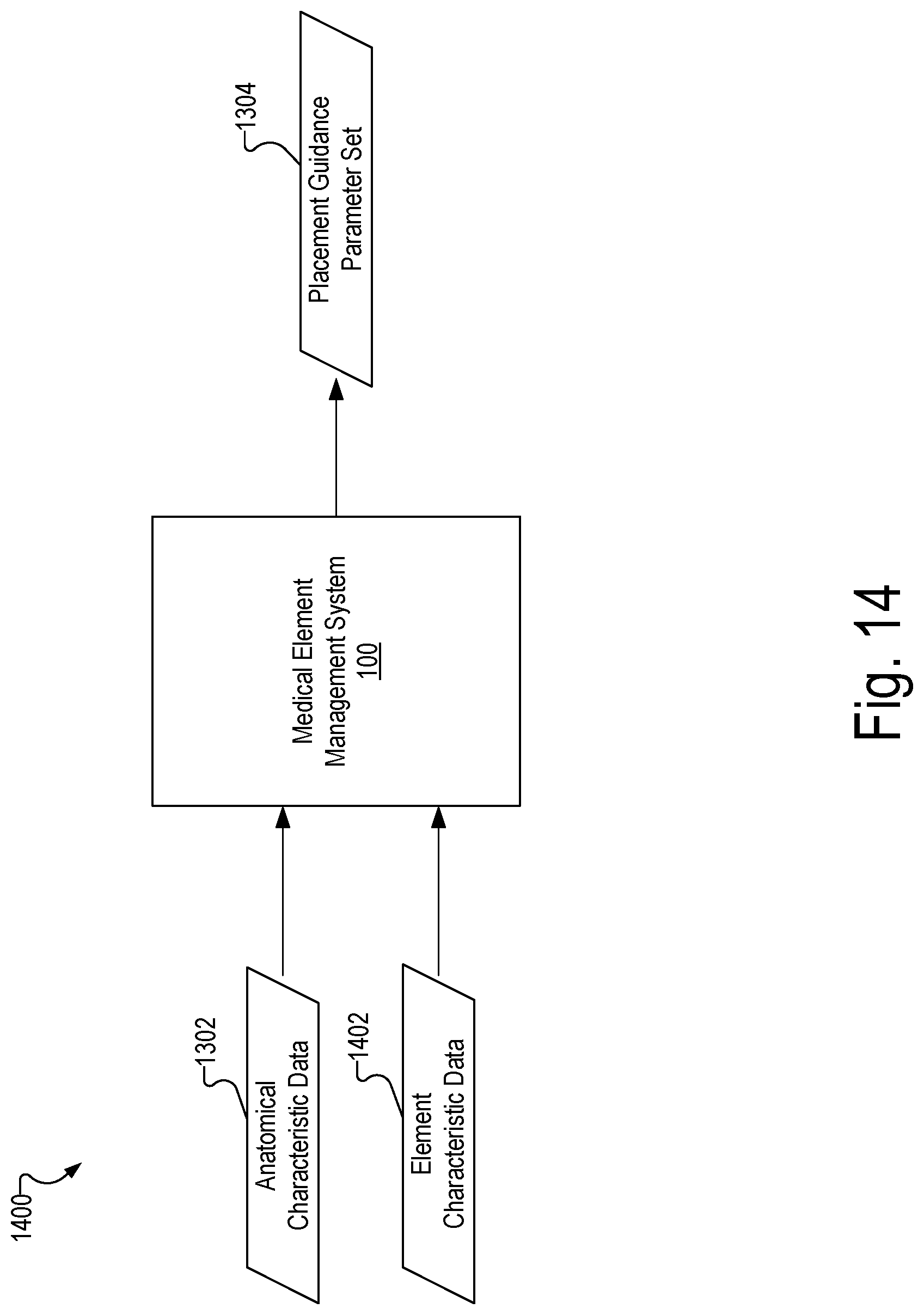 Patent US12322089 Figure 14 – Physical medical element sizing systems and methods