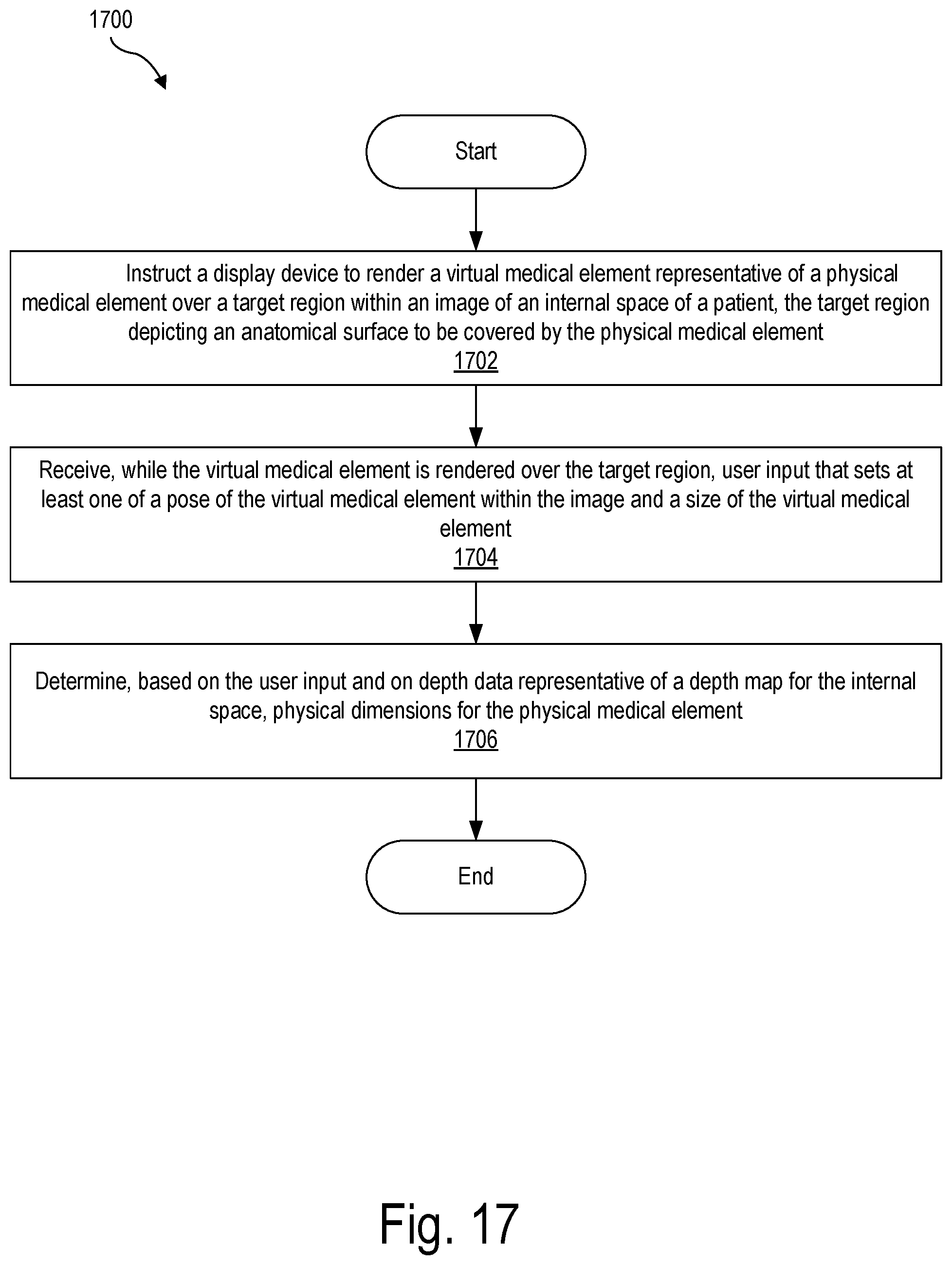 Patent US12322089 Figure 17 – Physical medical element sizing systems and methods