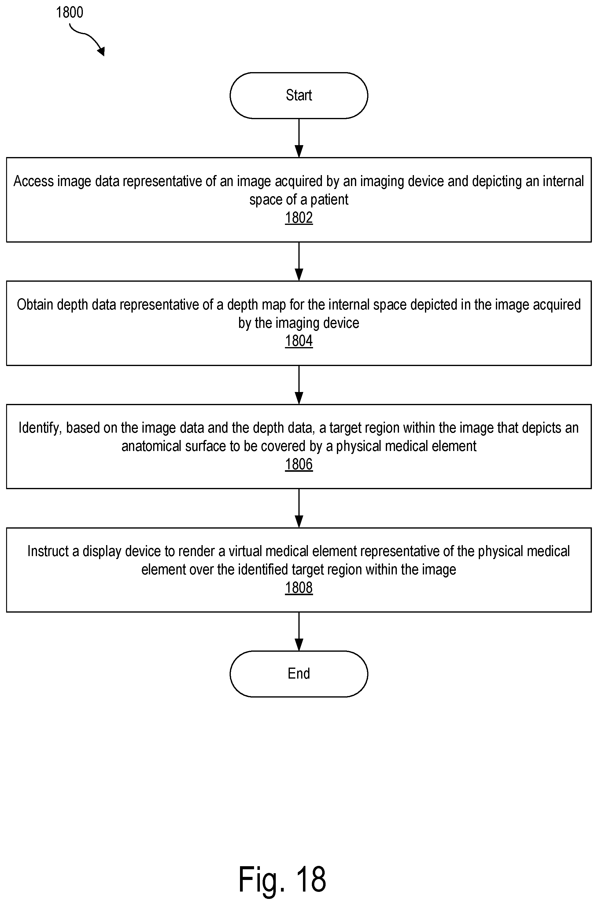 Patent US12322089 Figure 18 – Physical medical element sizing systems and methods