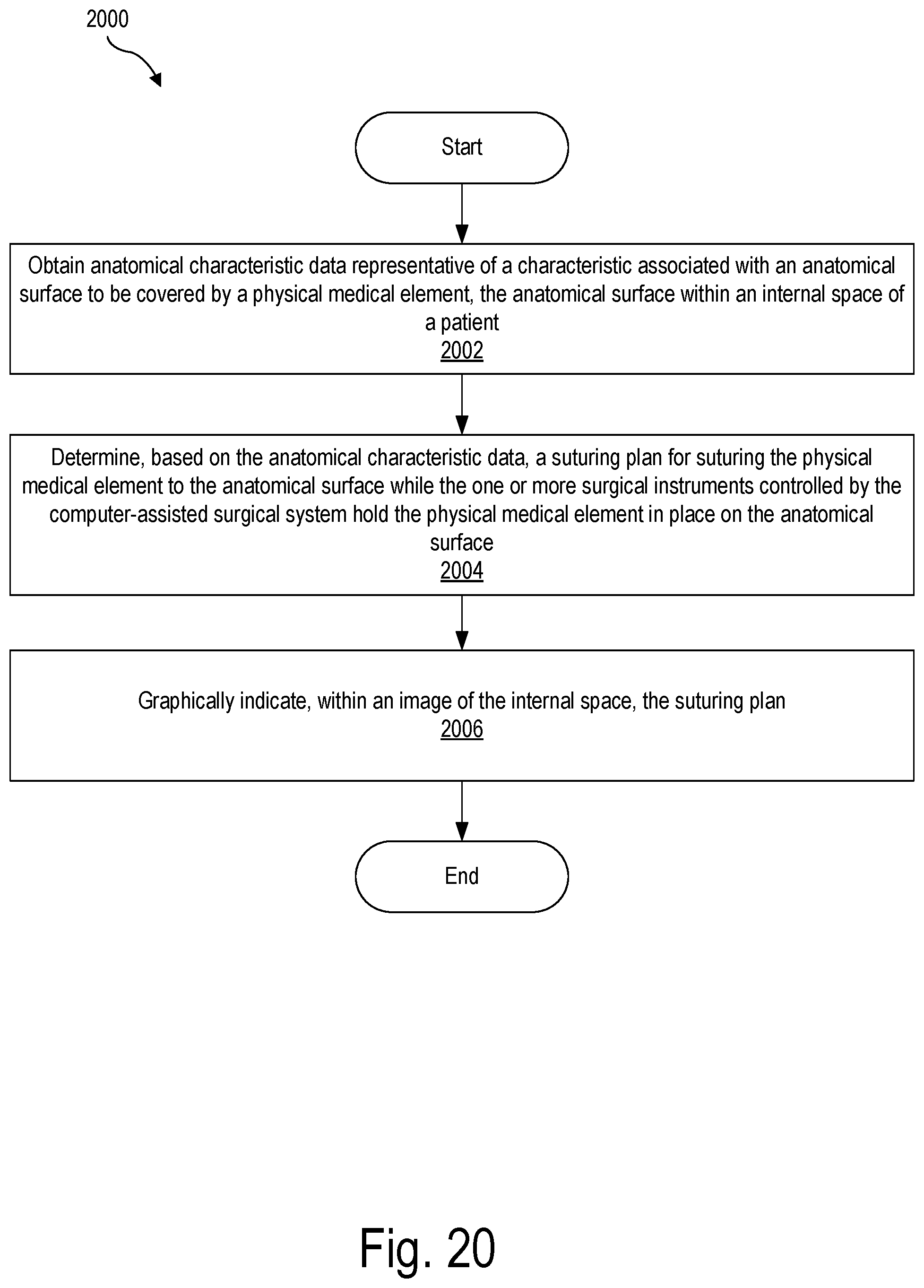 Patent US12322089 Figure 20 – Physical medical element sizing systems and methods