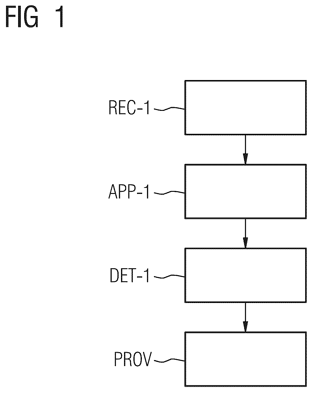 Patent US12322091 Figure 1 – Method for providing at least one metadata attribute associated with a medical image