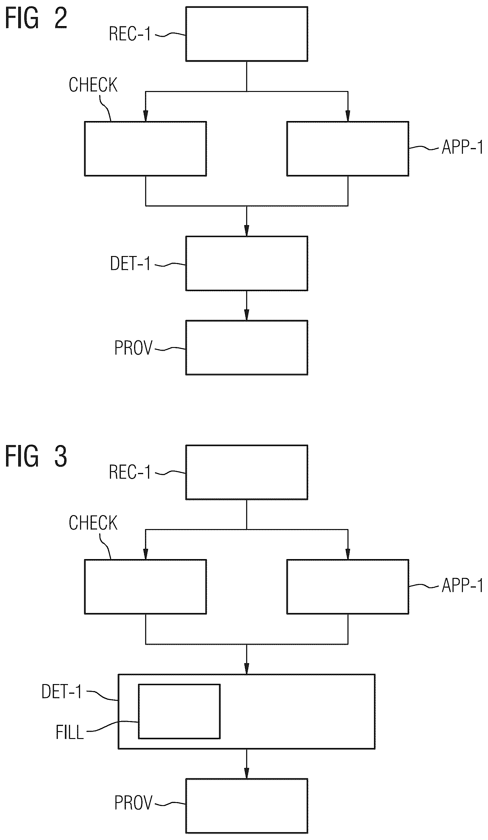 Patent US12322091 Figure 2 – Method for providing at least one metadata attribute associated with a medical image