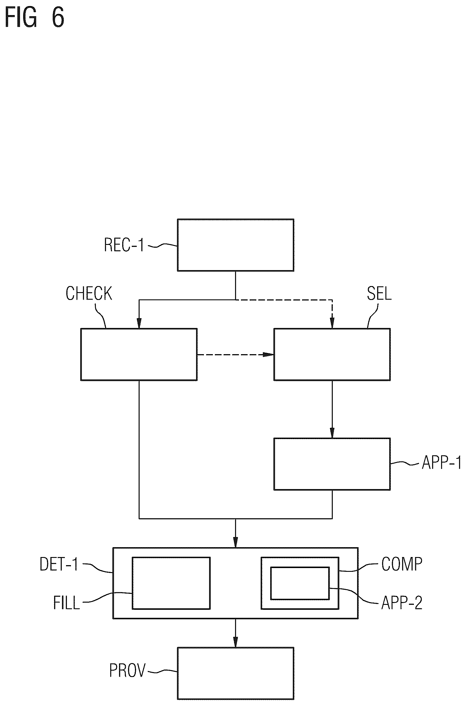 Patent US12322091 Figure 4 – Method for providing at least one metadata attribute associated with a medical image