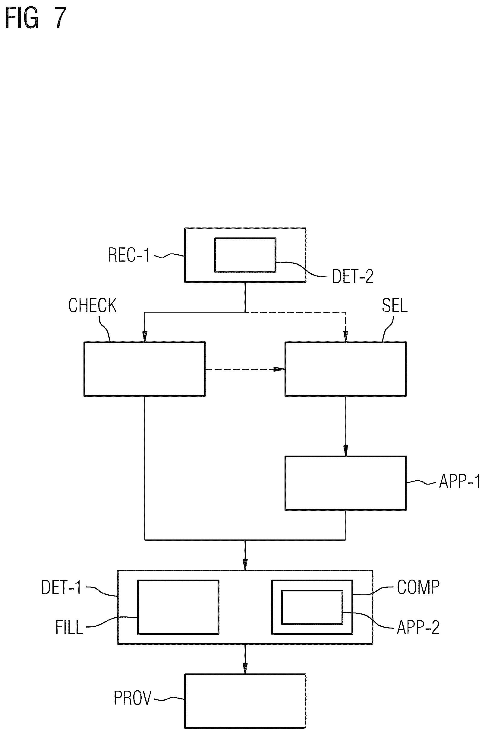 Patent US12322091 Figure 5 – Method for providing at least one metadata attribute associated with a medical image
