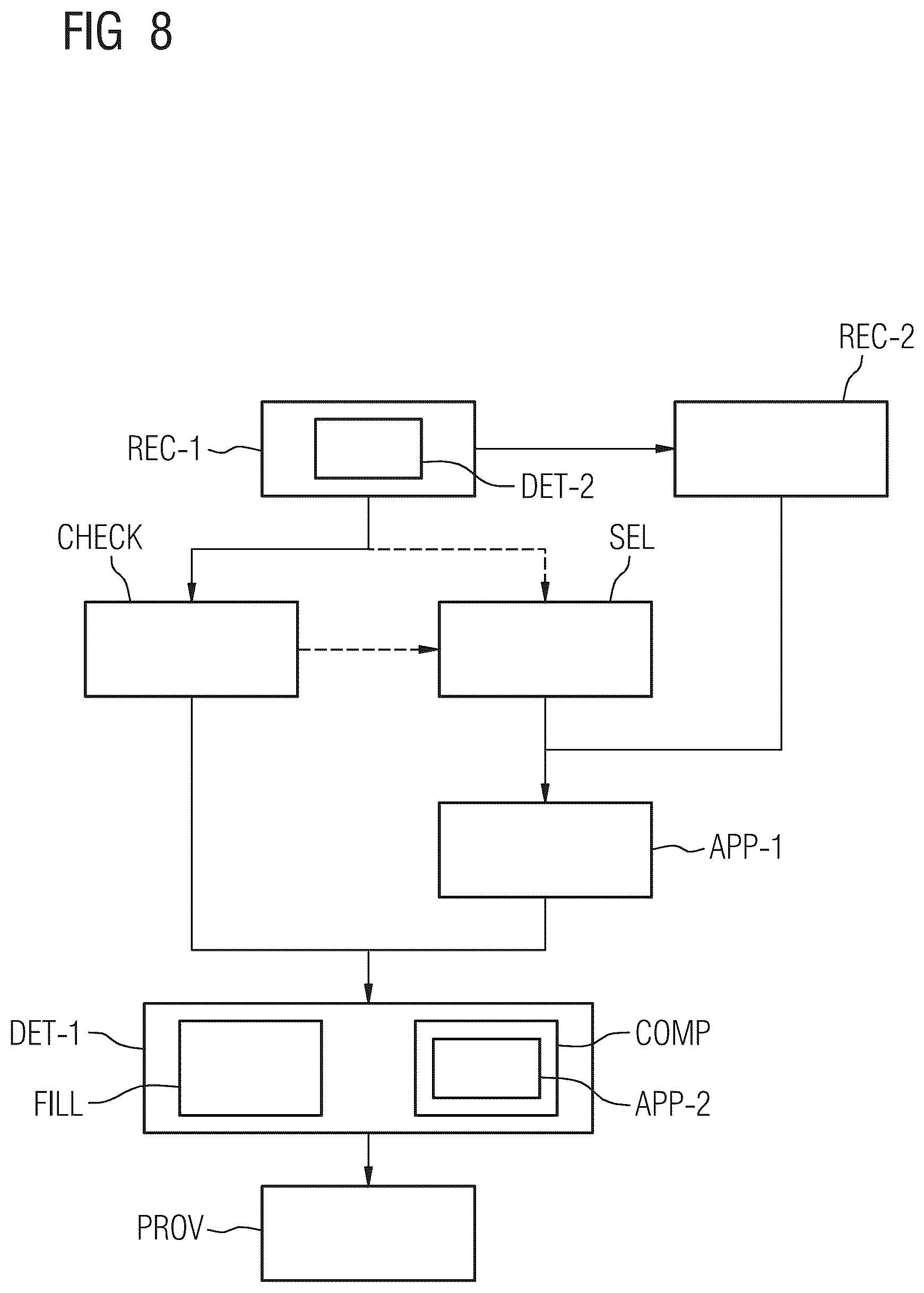 Patent US12322091 Figure 6 – Method for providing at least one metadata attribute associated with a medical image