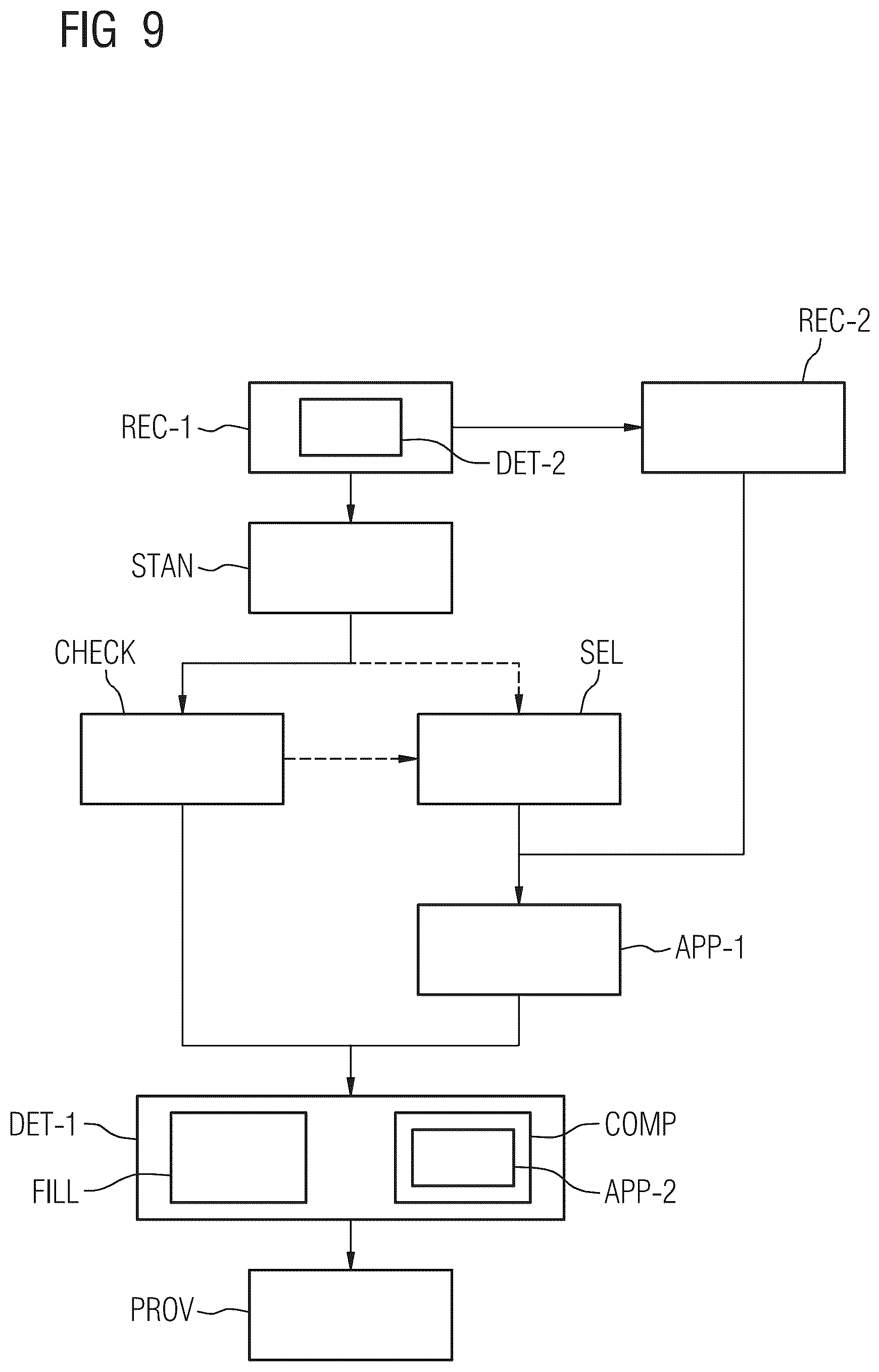 Patent US12322091 Figure 7 – Method for providing at least one metadata attribute associated with a medical image