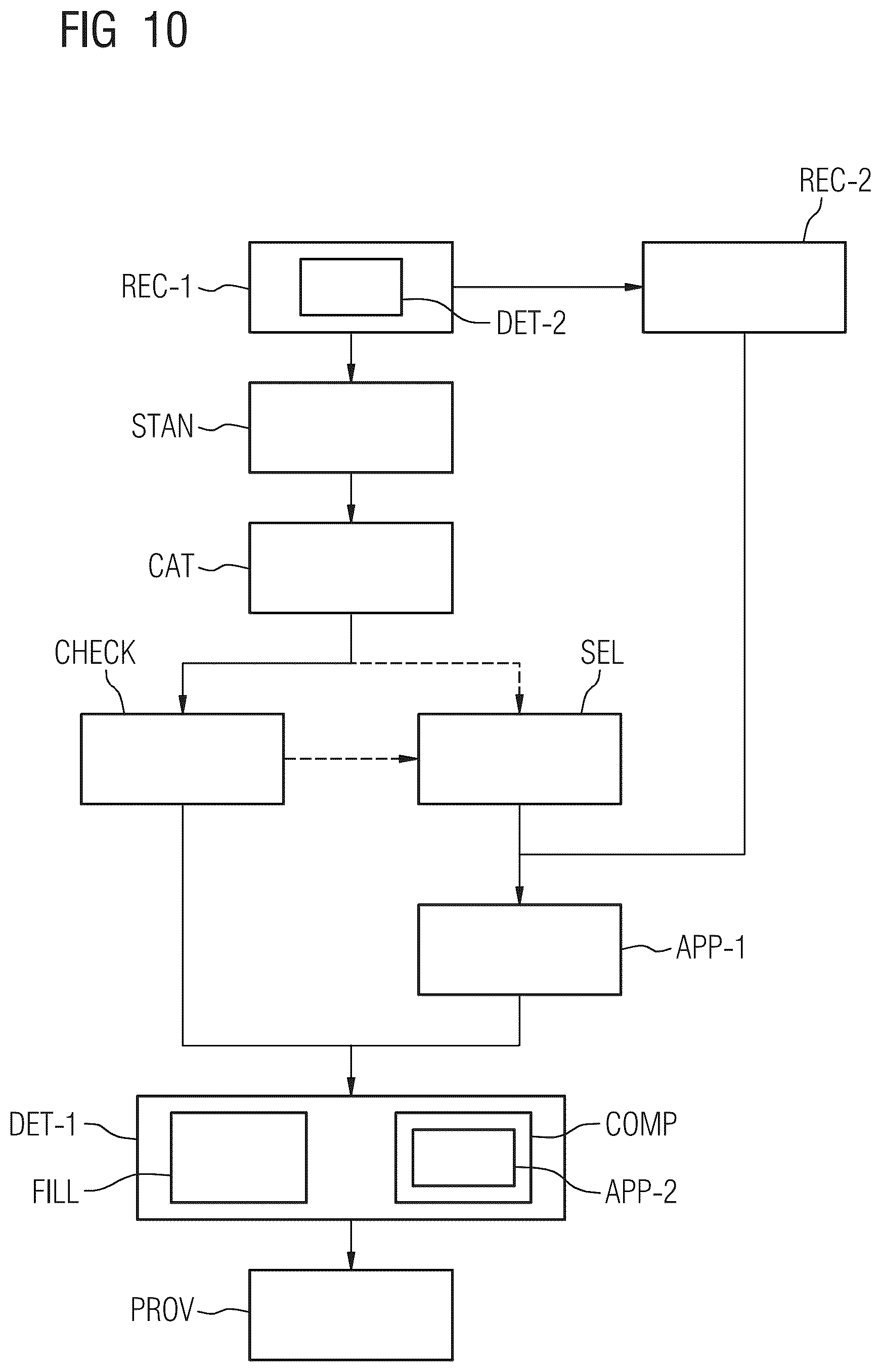 Patent US12322091 Figure 8 – Method for providing at least one metadata attribute associated with a medical image
