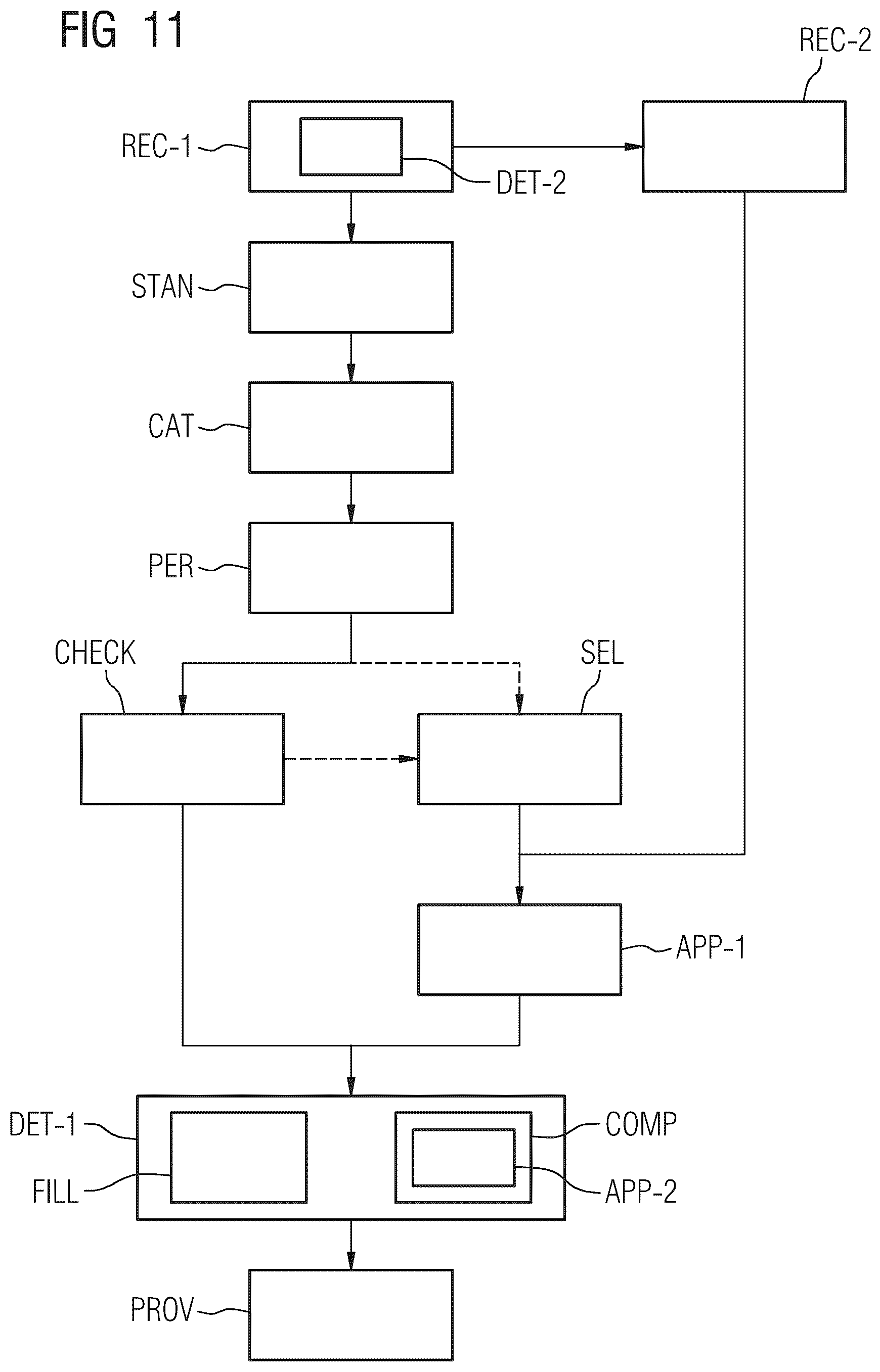 Patent US12322091 Figure 9 – Method for providing at least one metadata attribute associated with a medical image