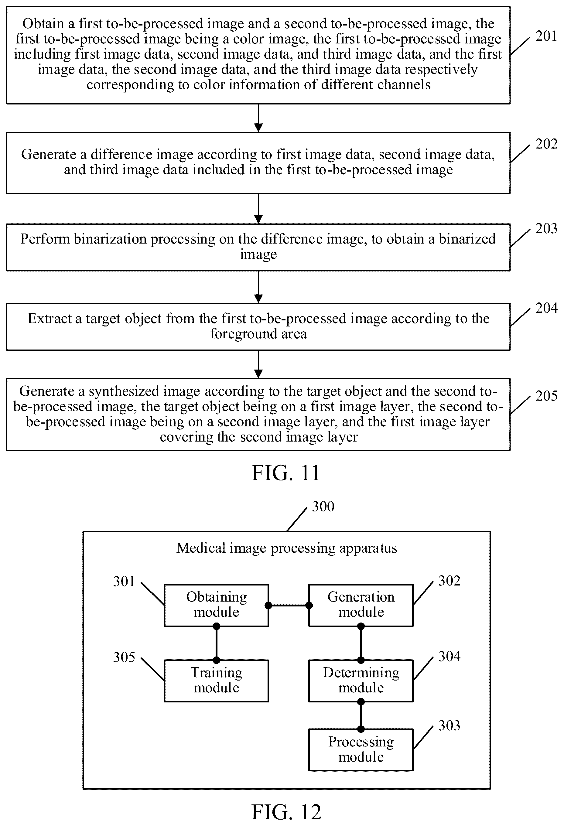 Patent US12322092 Figure 8 – Medical image processing method and apparatus, image processing method and apparatus, terminal and storage medium