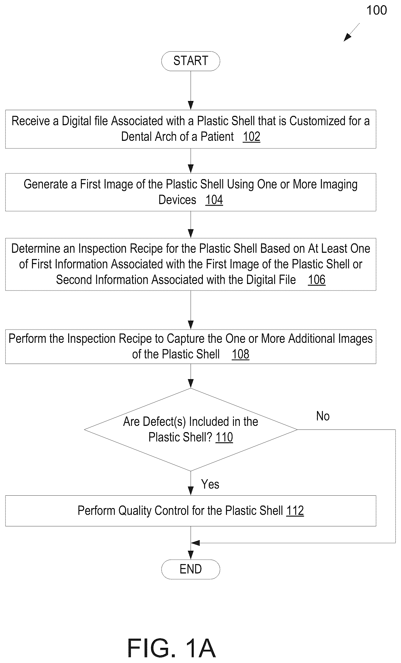 Patent US12322093 Figure 1 – Methods for manufacturing and inspecting orthodontic aligners