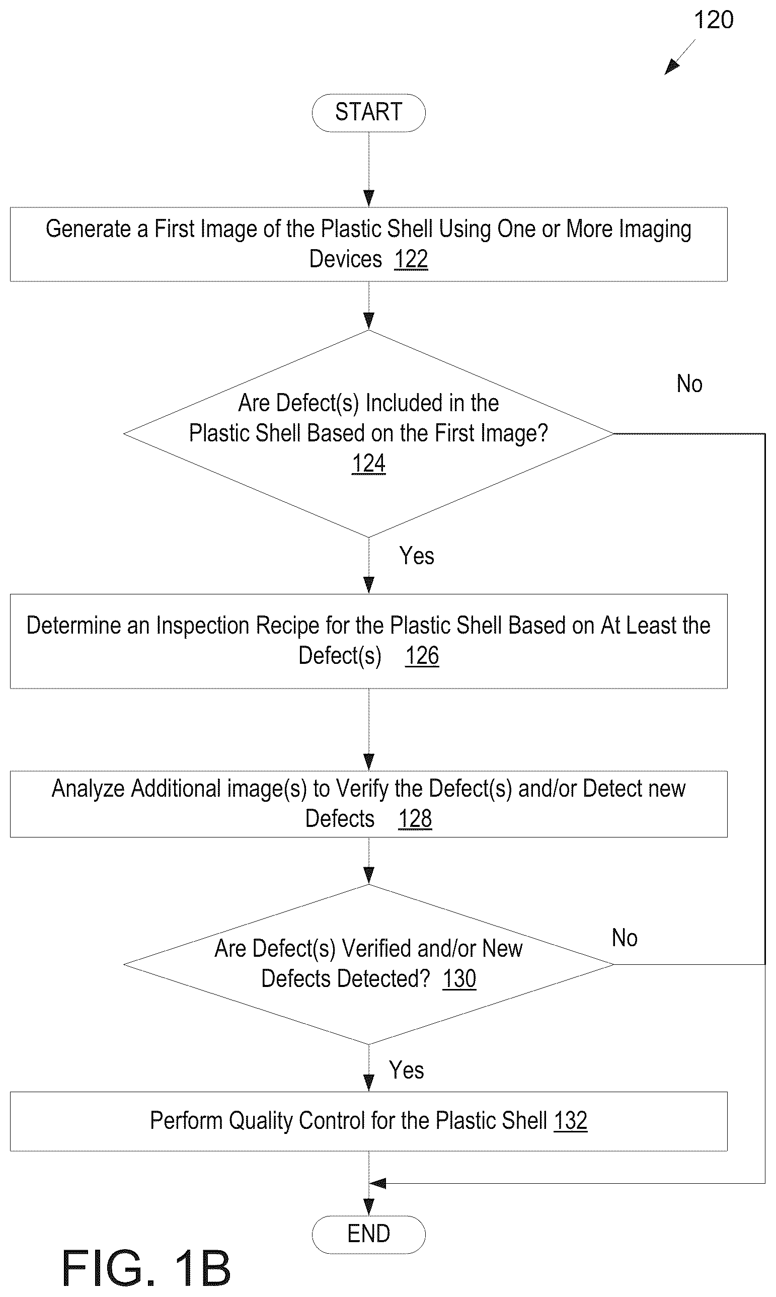 Patent US12322093 Figure 2 – Methods for manufacturing and inspecting orthodontic aligners