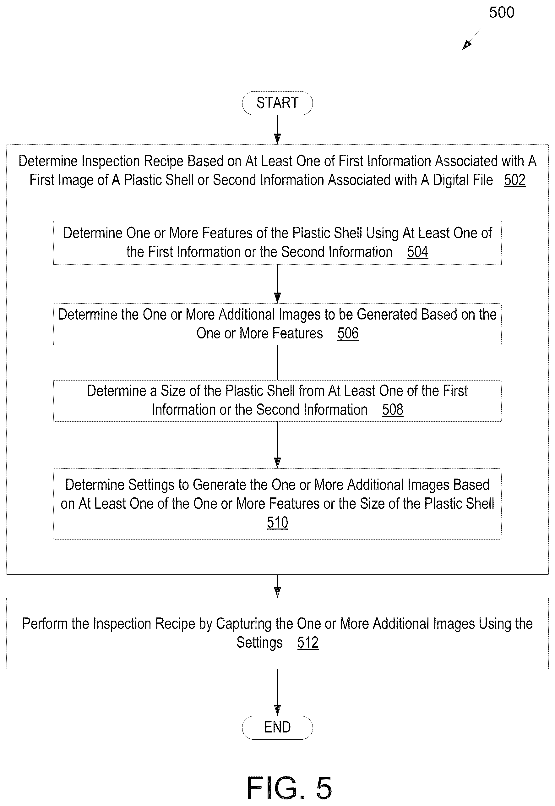 Patent US12322093 Figure 6 – Methods for manufacturing and inspecting orthodontic aligners