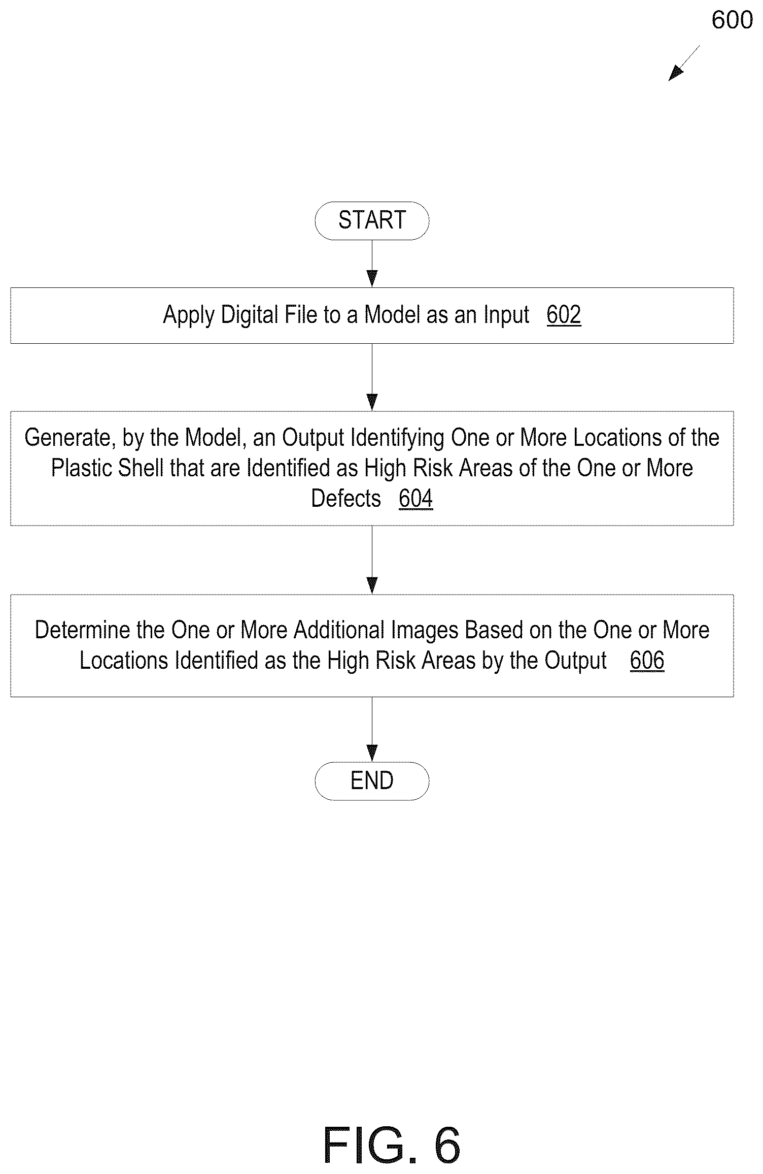 Patent US12322093 Figure 7 – Methods for manufacturing and inspecting orthodontic aligners