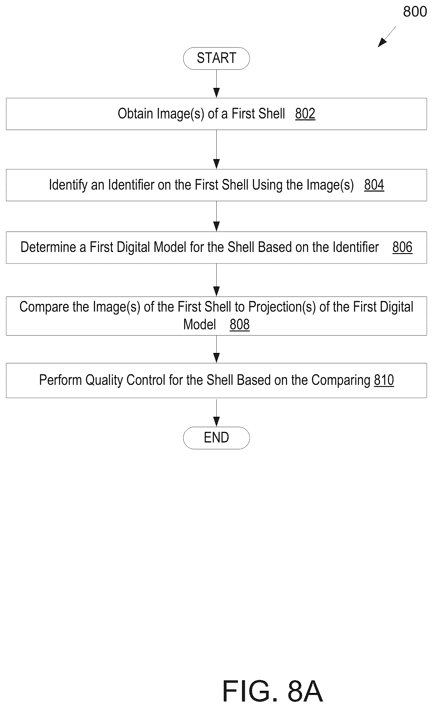 Patent US12322093 Figure 9 – Methods for manufacturing and inspecting orthodontic aligners
