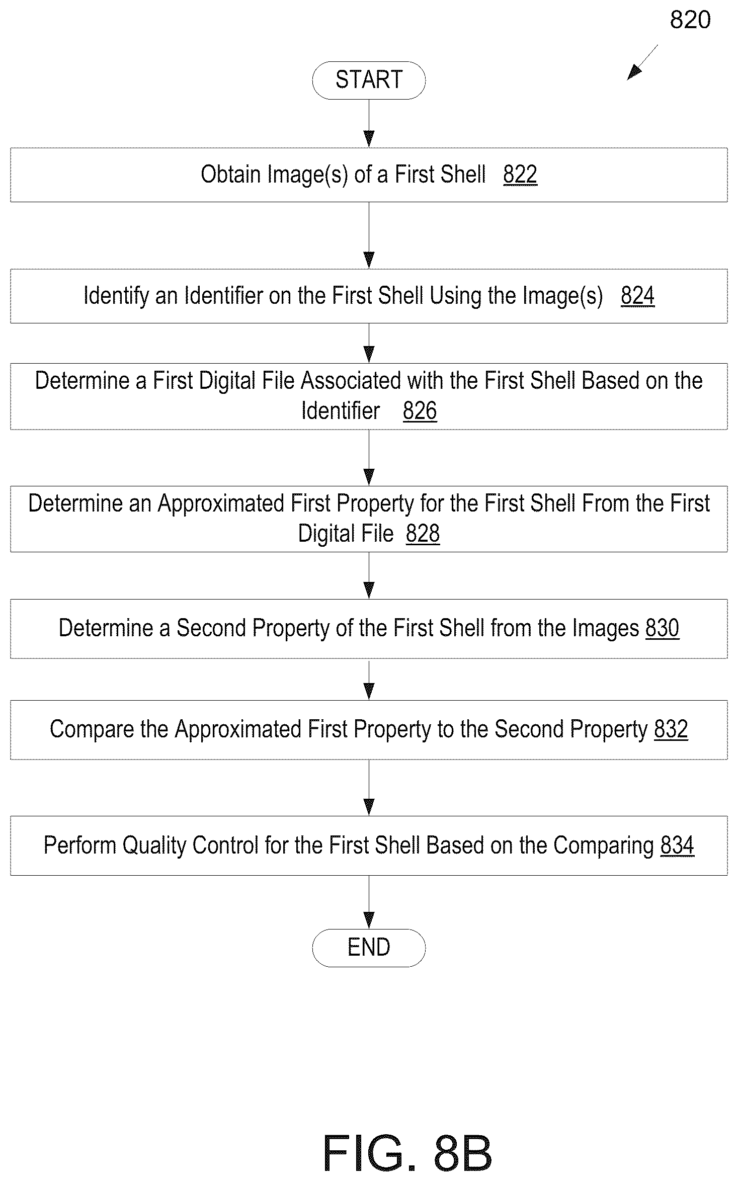 Patent US12322093 Figure 10 – Methods for manufacturing and inspecting orthodontic aligners
