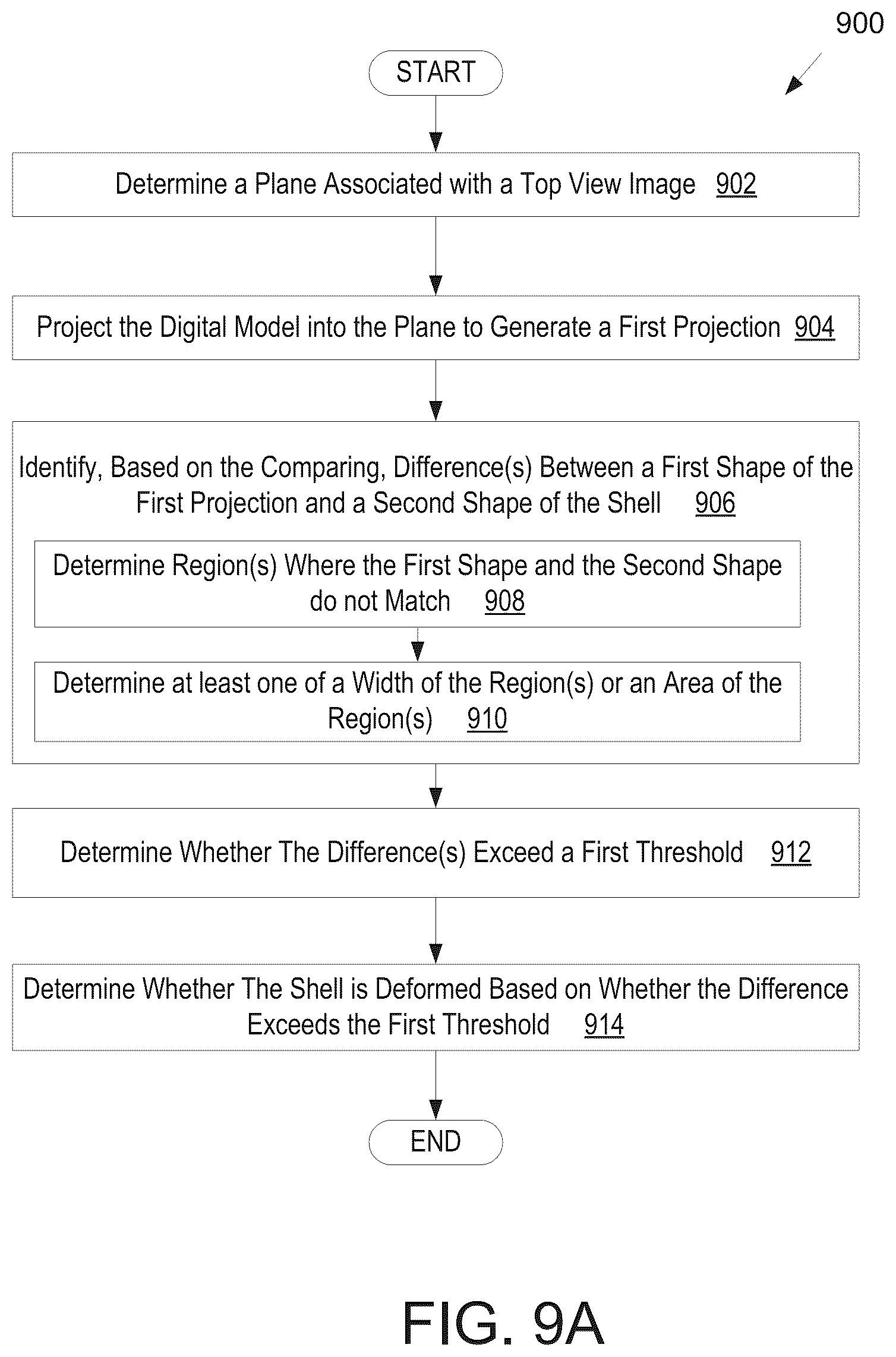 Patent US12322093 Figure 11 – Methods for manufacturing and inspecting orthodontic aligners