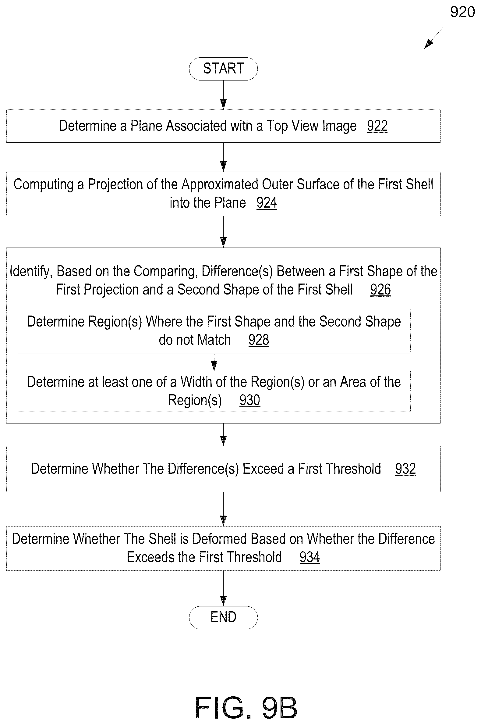 Patent US12322093 Figure 12 – Methods for manufacturing and inspecting orthodontic aligners