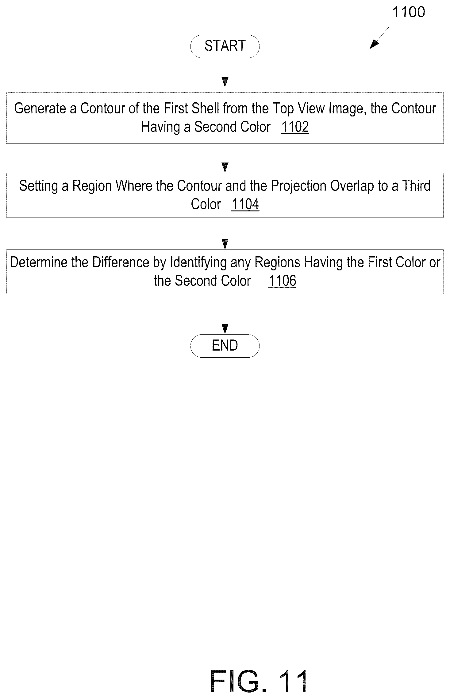 Patent US12322093 Figure 14 – Methods for manufacturing and inspecting orthodontic aligners